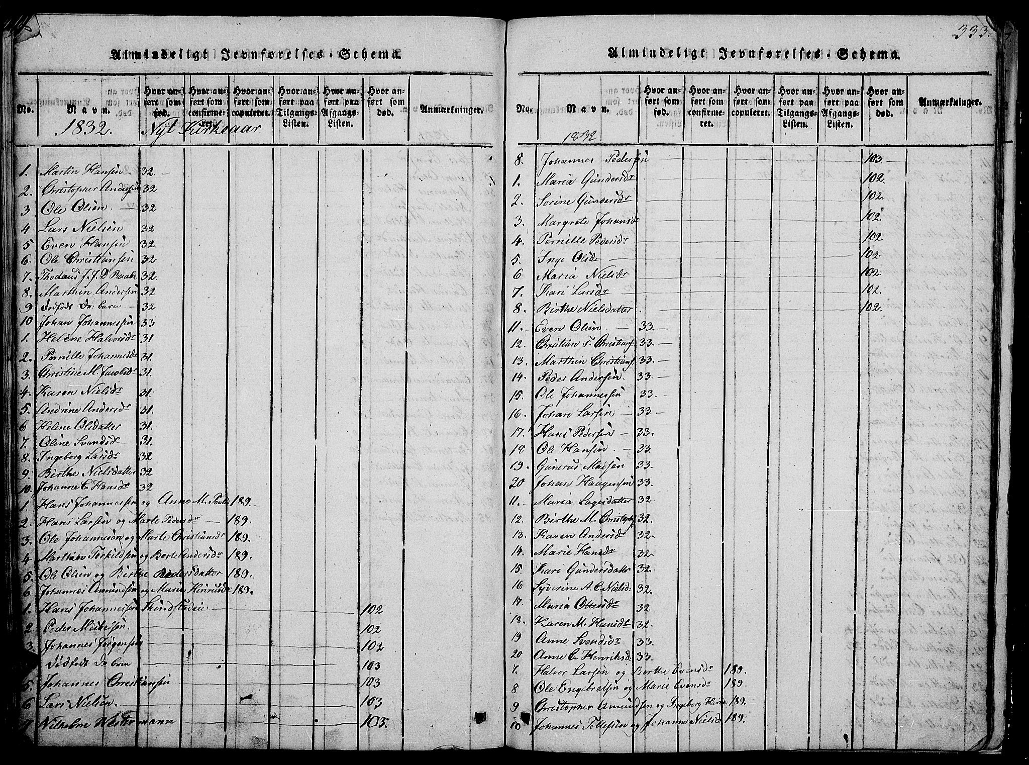 Østre Toten prestekontor, SAH/PREST-104/H/Ha/Hab/L0001: Parish register (copy) no. 1, 1827-1839, p. 333