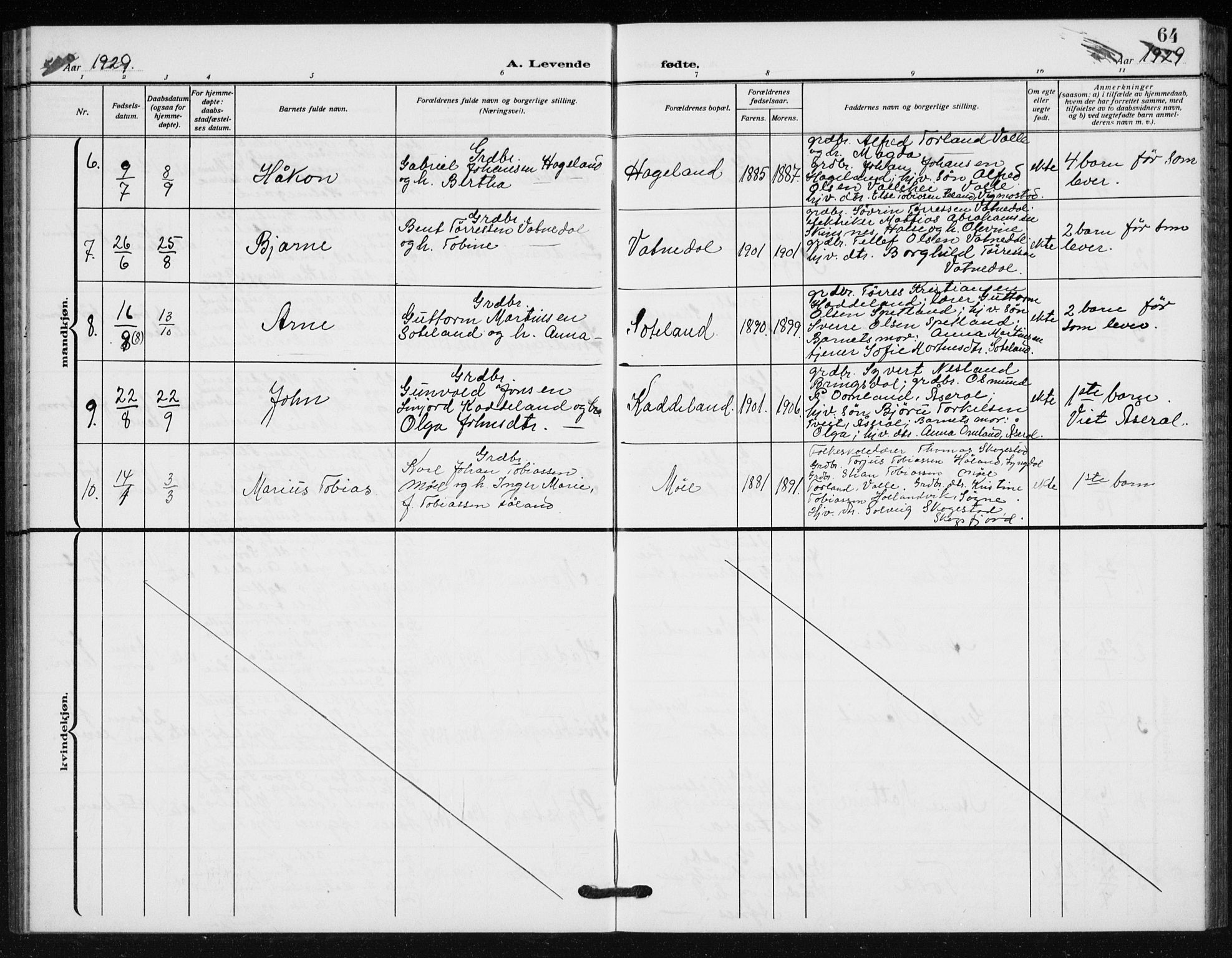 Holum sokneprestkontor, AV/SAK-1111-0022/F/Fb/Fba/L0006: Parish register (copy) no. B 6, 1910-1936, p. 64