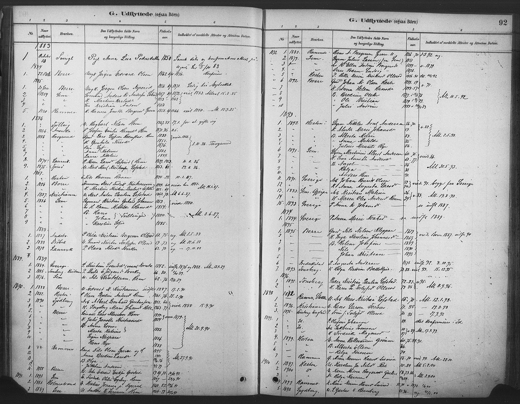 Våle kirkebøker, SAKO/A-334/F/Fb/L0002: Parish register (official) no. II 2, 1878-1907, p. 92