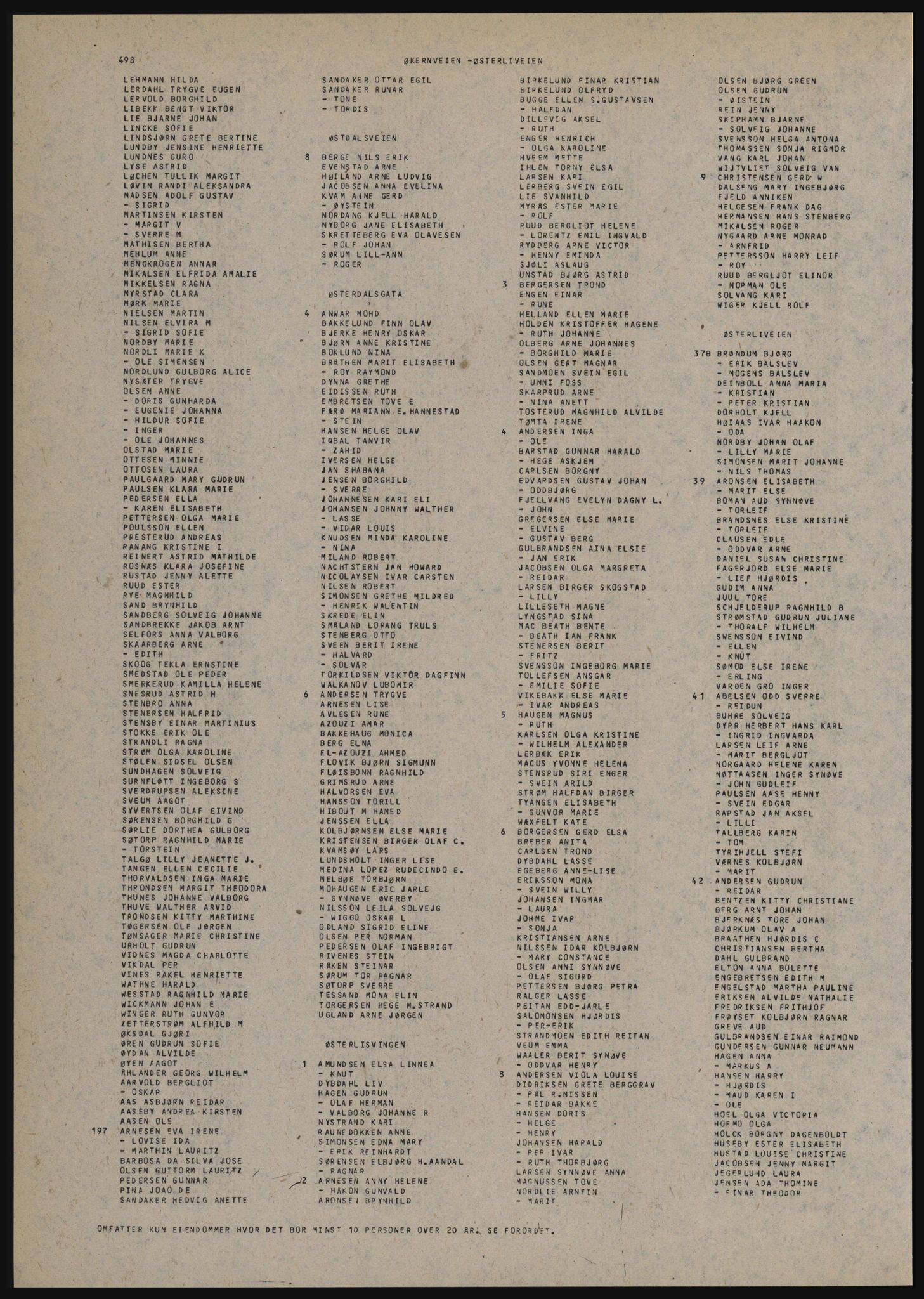 Kristiania/Oslo adressebok, PUBL/-, 1982-1983, p. 498