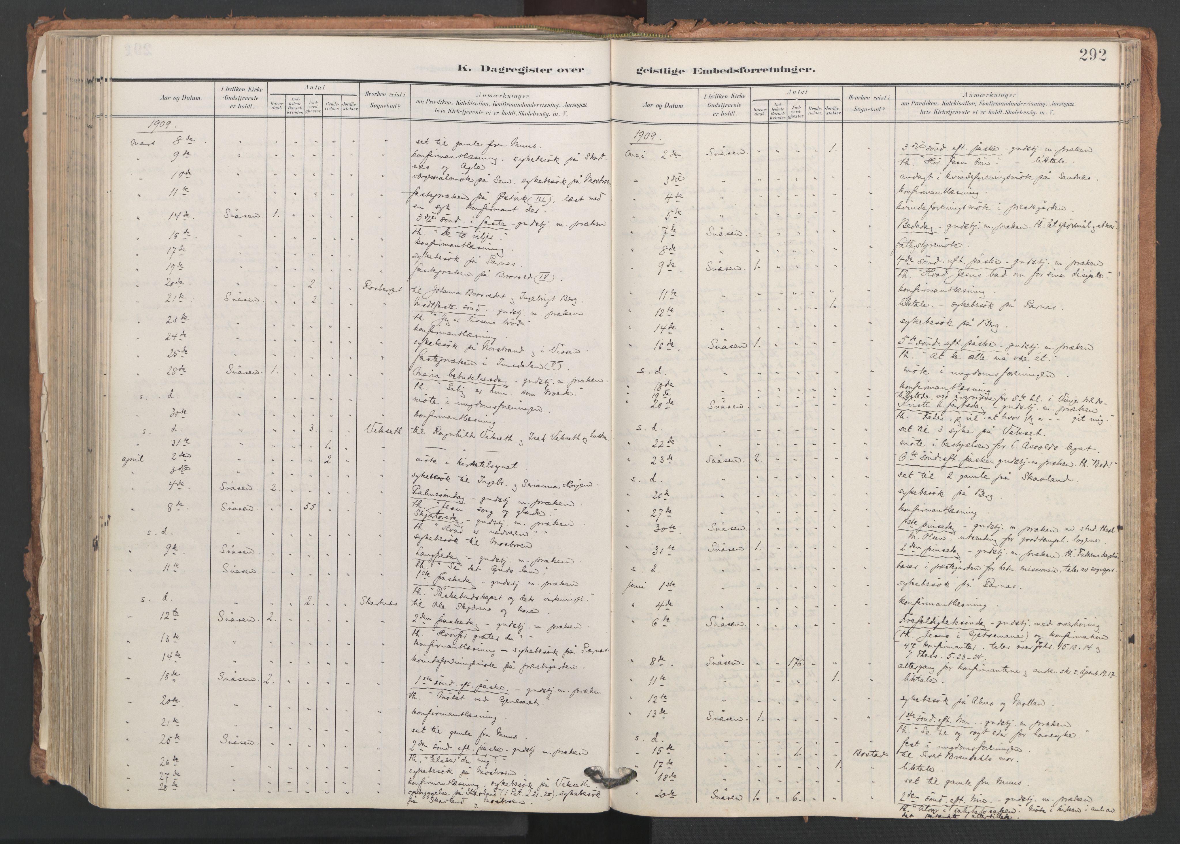 Ministerialprotokoller, klokkerbøker og fødselsregistre - Nord-Trøndelag, SAT/A-1458/749/L0477: Parish register (official) no. 749A11, 1902-1927, p. 292