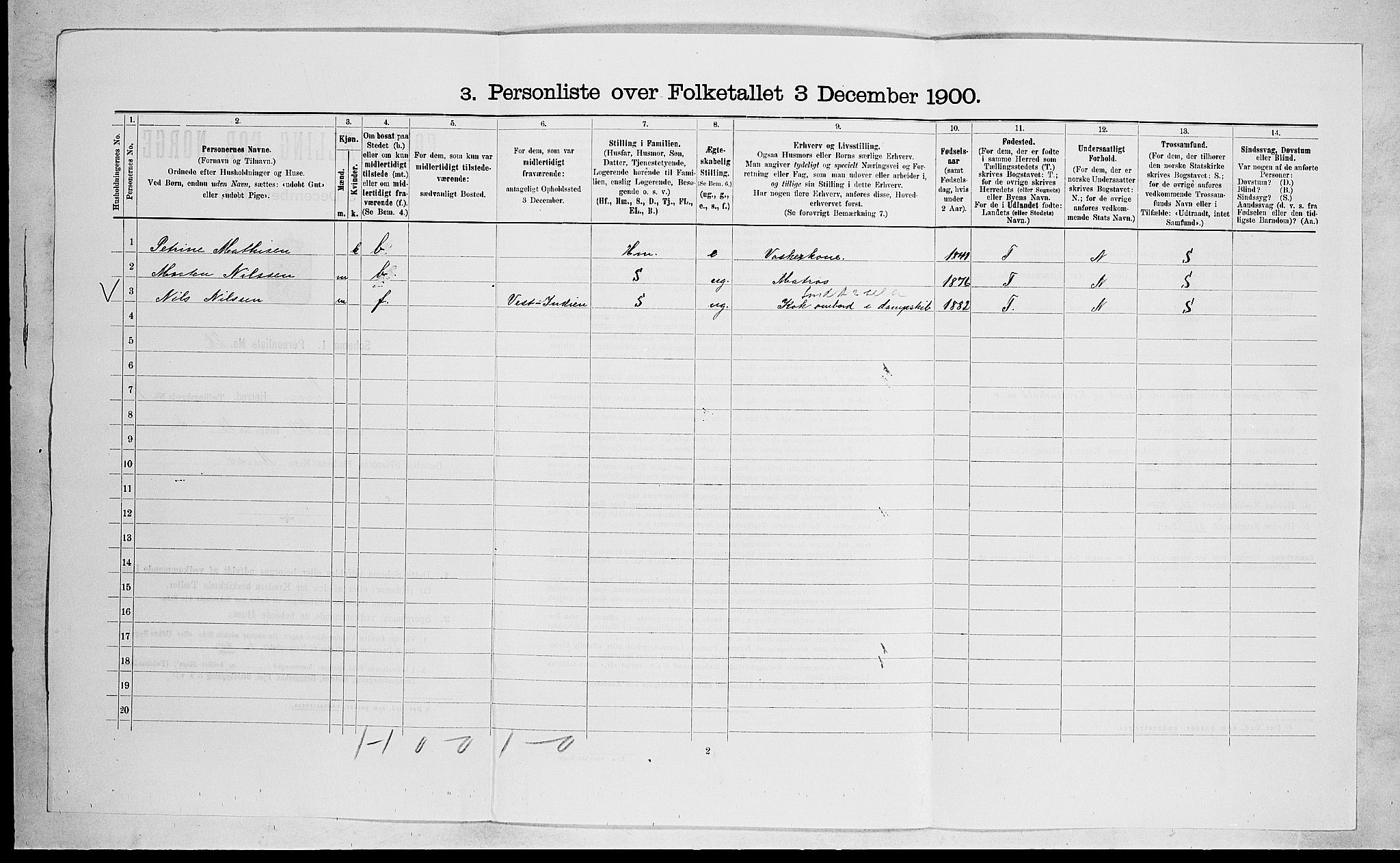 RA, 1900 census for Sem, 1900, p. 1562