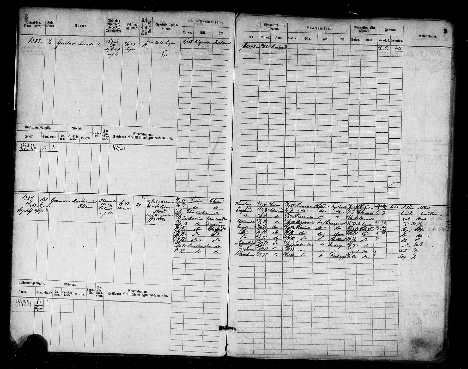 Kristiansand mønstringskrets, AV/SAK-2031-0015/F/Fb/L0005: Hovedrulle nr 1521-2283, I-12, 1868-1915, p. 4