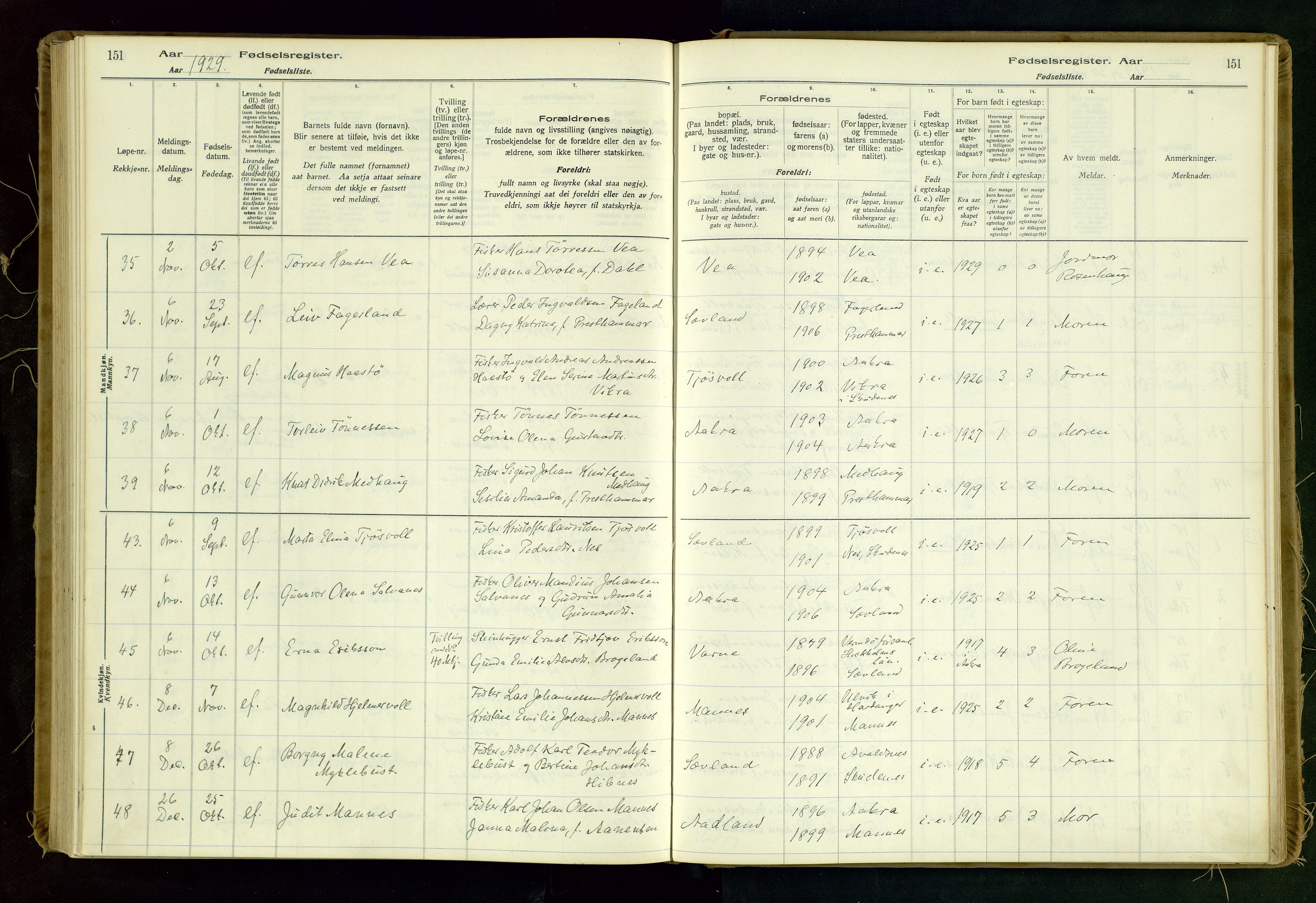 Kopervik sokneprestkontor, AV/SAST-A-101850/I/Id/L0006: Birth register no. 6, 1916-1934, p. 151