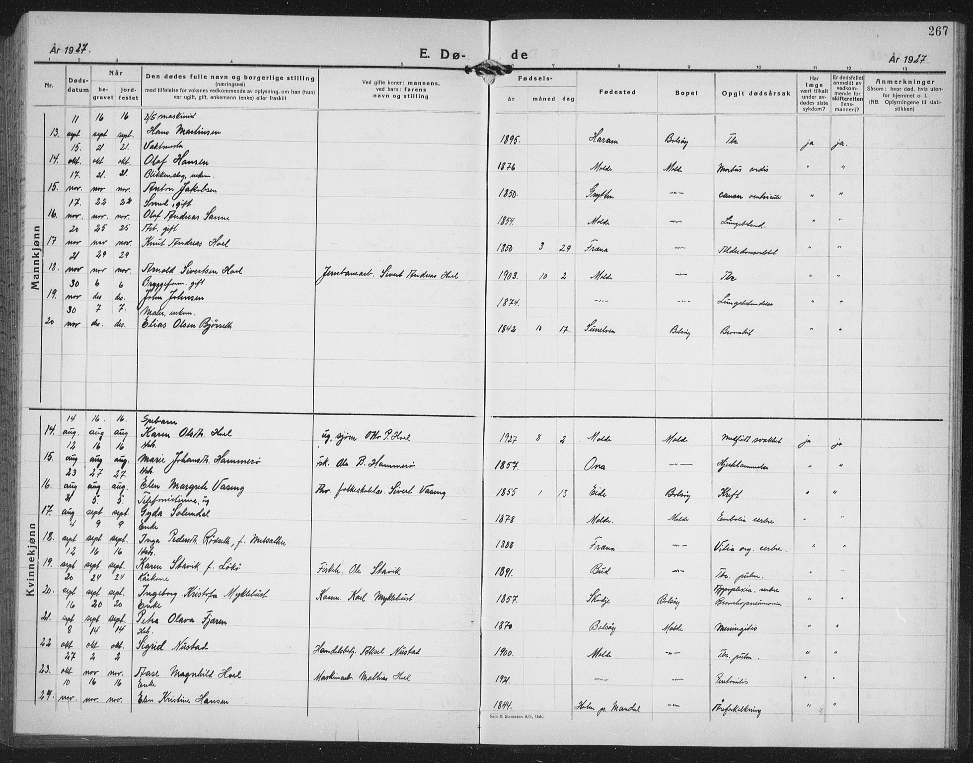 Ministerialprotokoller, klokkerbøker og fødselsregistre - Møre og Romsdal, AV/SAT-A-1454/558/L0704: Parish register (copy) no. 558C05, 1921-1942, p. 267