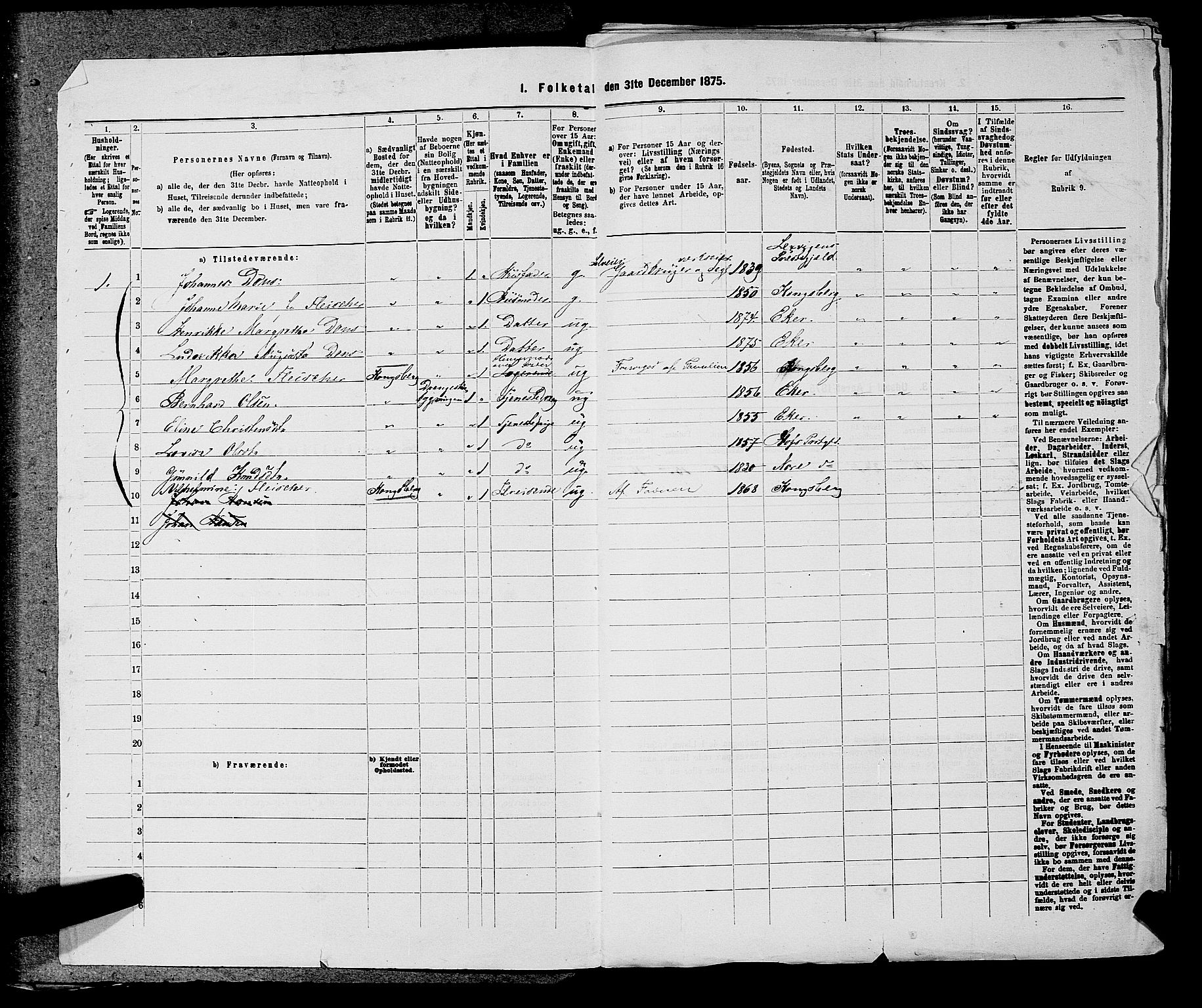 SAKO, 1875 census for 0624P Eiker, 1875, p. 1091