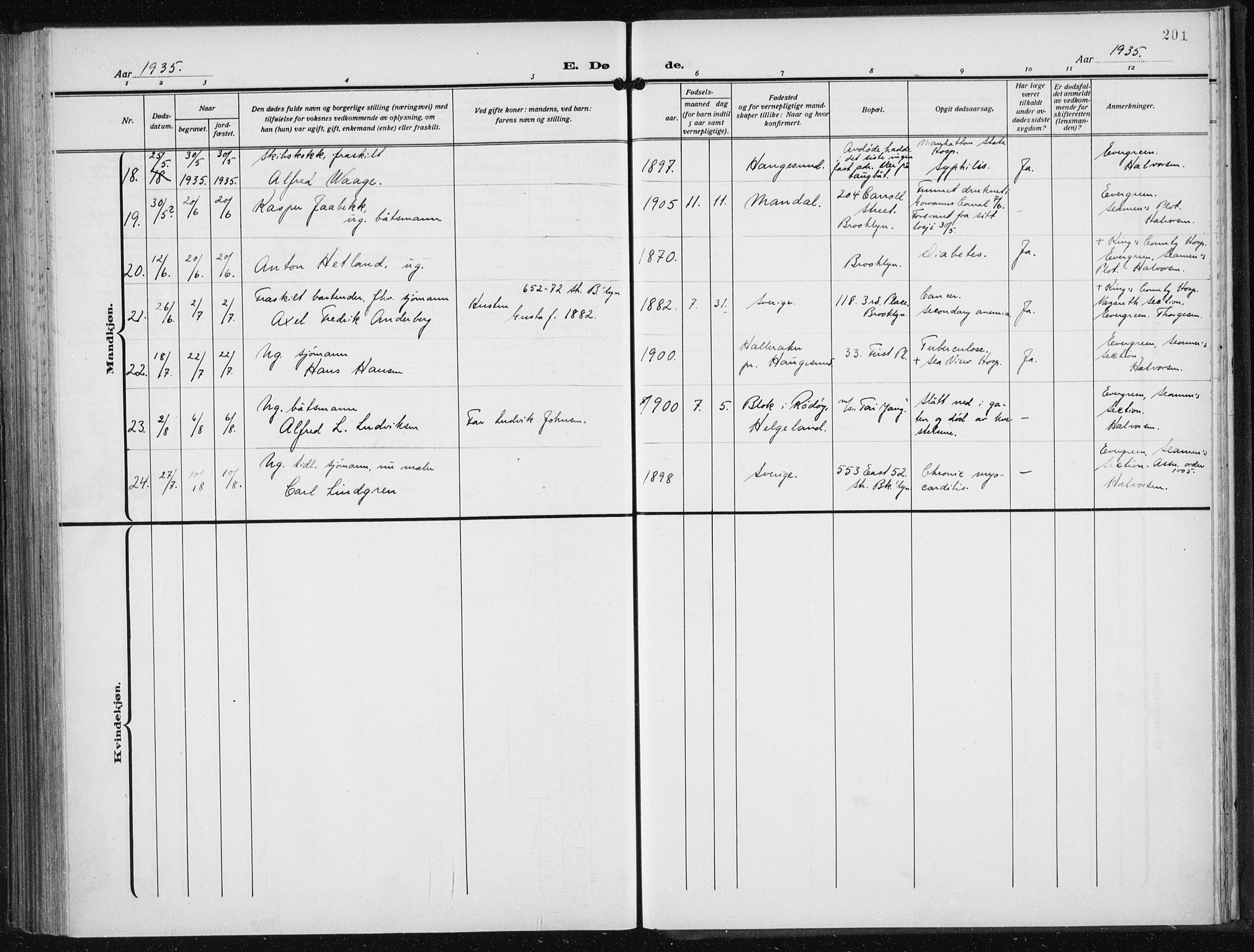 Den norske sjømannsmisjon i utlandet/New York, AV/SAB-SAB/PA-0110/H/Ha/L0008: Parish register (official) no. A 8, 1923-1935, p. 201