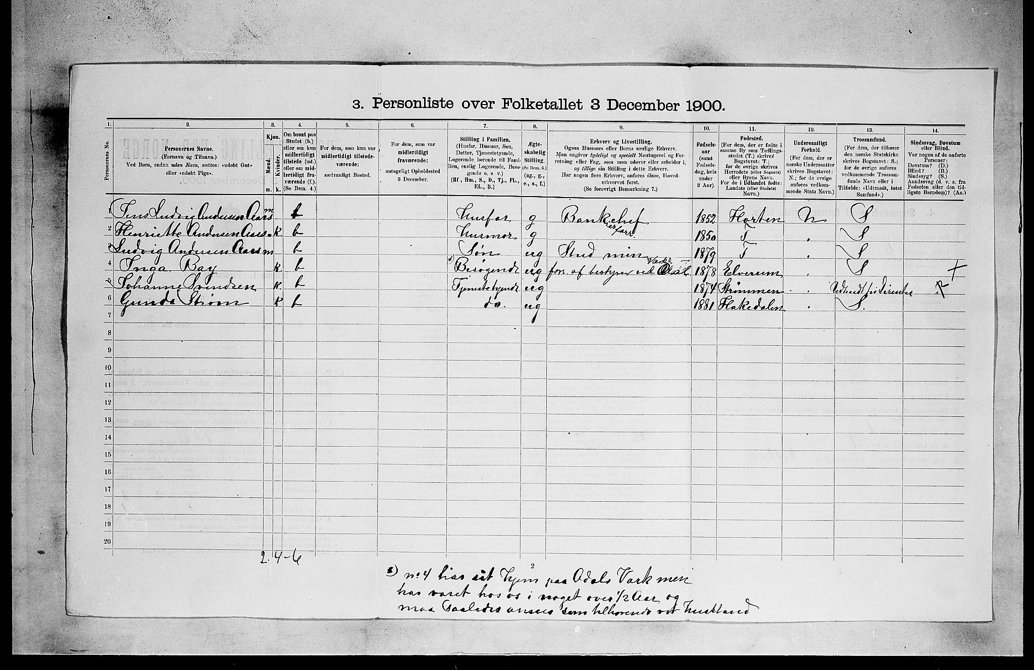 SAO, 1900 census for Kristiania, 1900, p. 6320