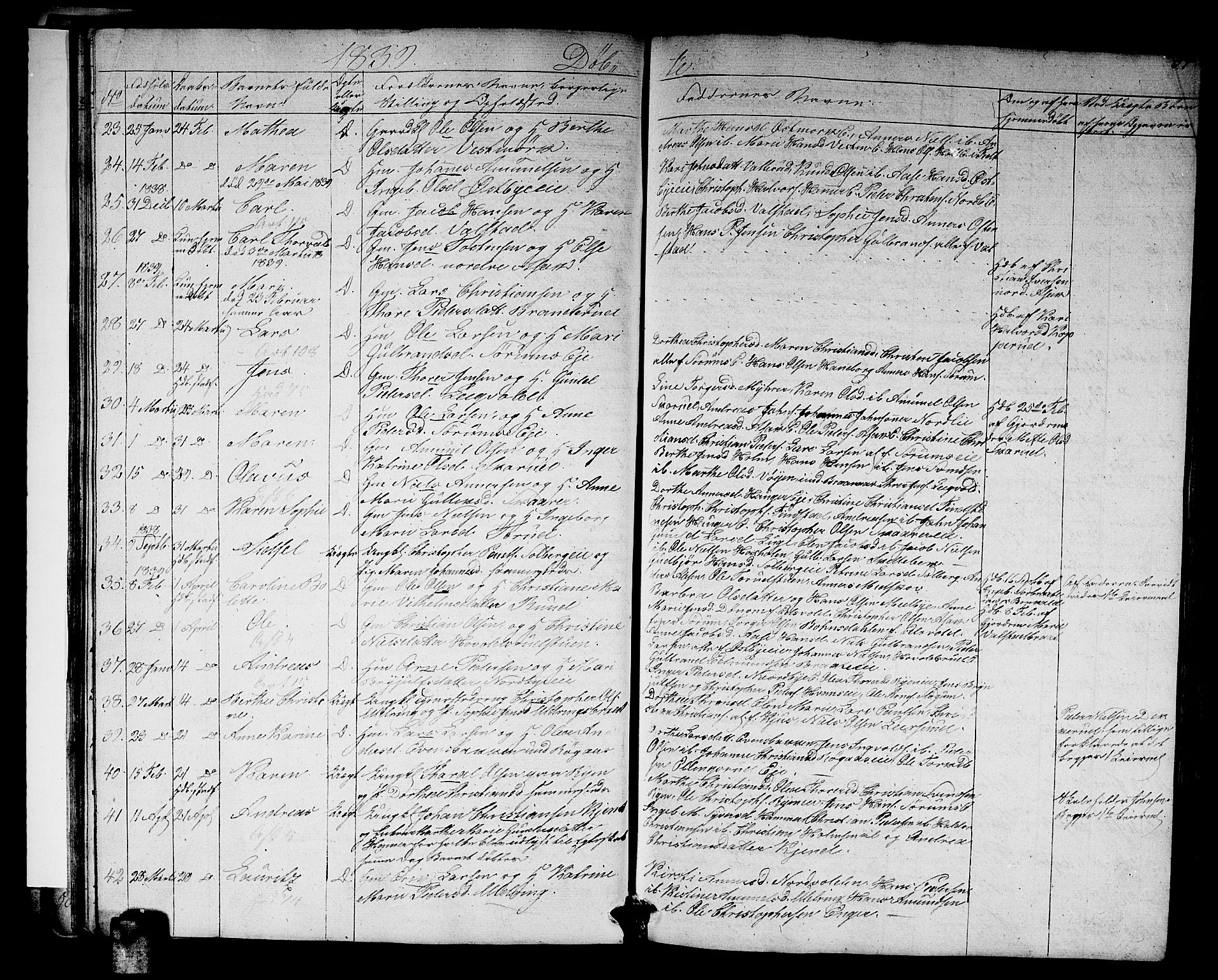 Skedsmo prestekontor Kirkebøker, SAO/A-10033a/G/Ga/L0001: Parish register (copy) no. I 1, 1830-1854, p. 37