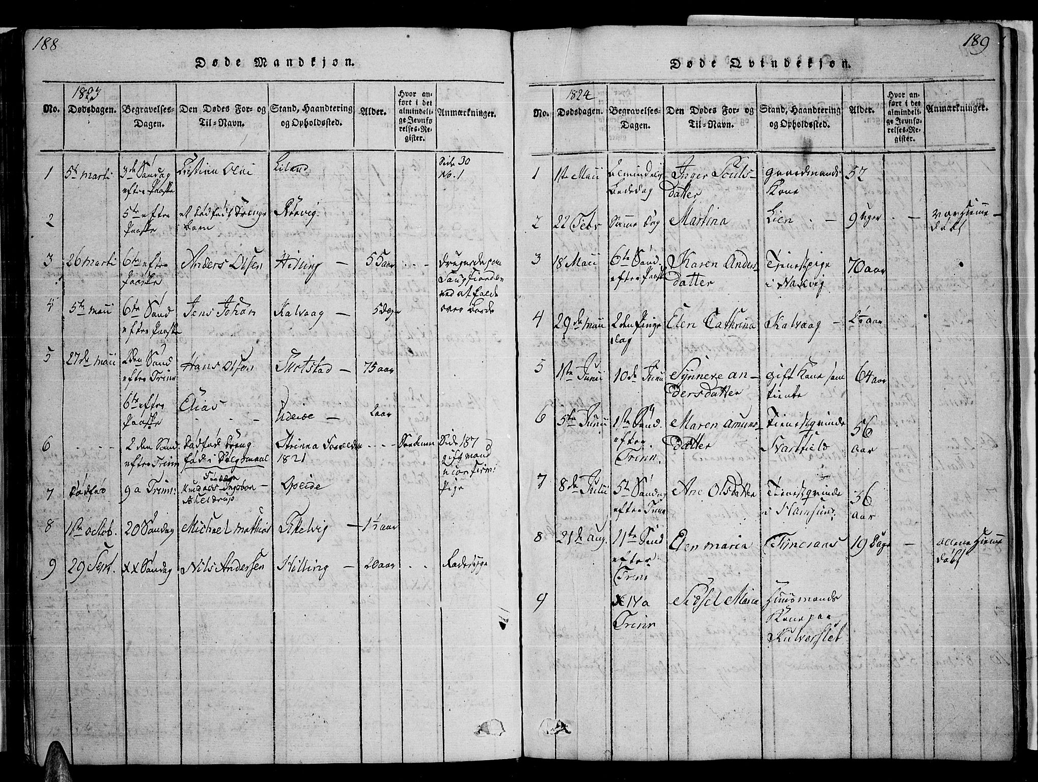 Ministerialprotokoller, klokkerbøker og fødselsregistre - Nordland, AV/SAT-A-1459/859/L0855: Parish register (copy) no. 859C01, 1821-1839, p. 188-189