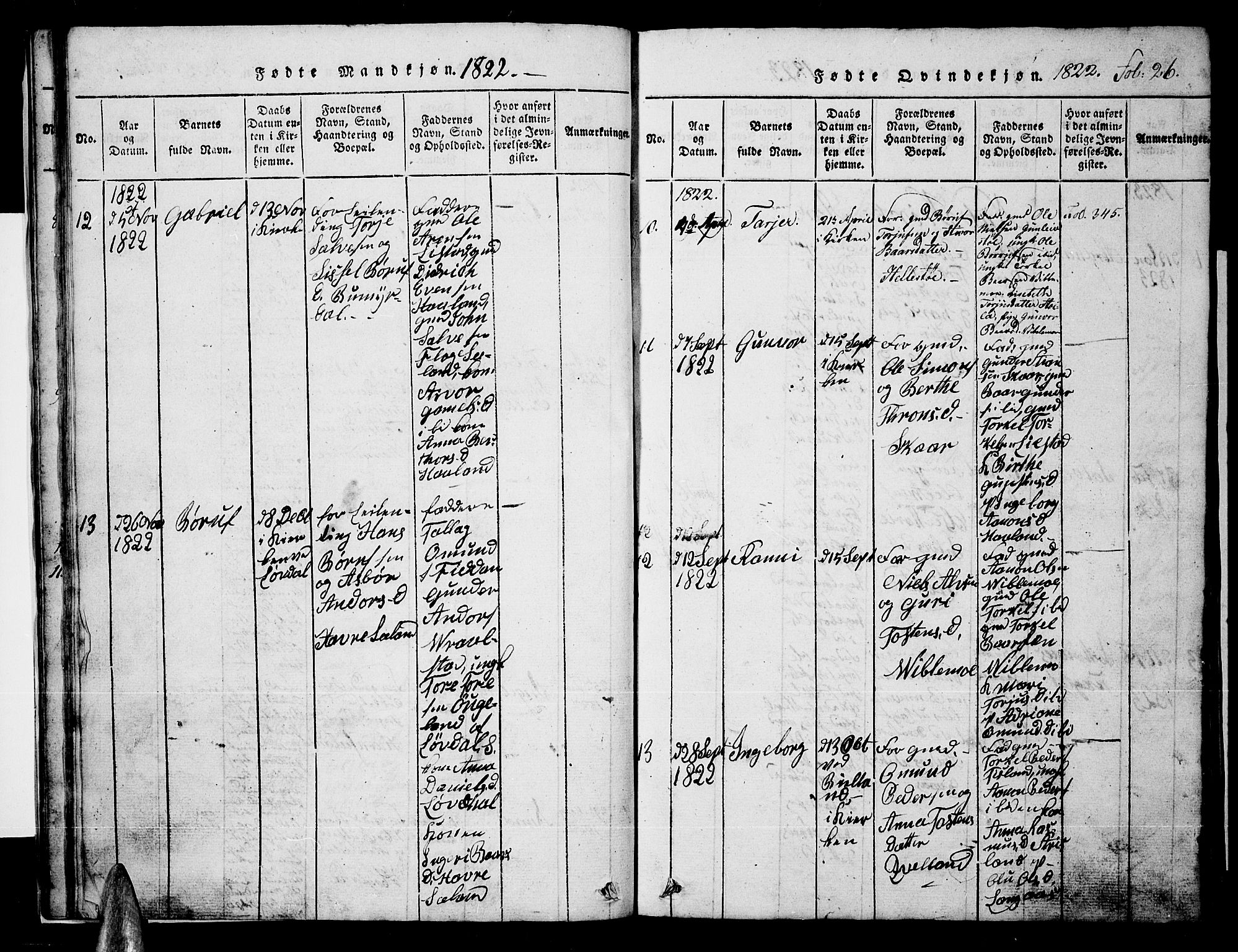 Nord-Audnedal sokneprestkontor, AV/SAK-1111-0032/F/Fb/Fba/L0001: Parish register (copy) no. B 1, 1815-1856, p. 26