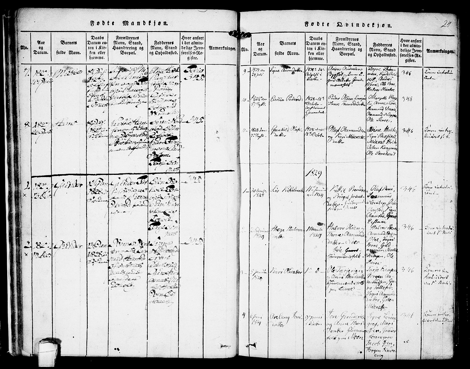 Kviteseid kirkebøker, SAKO/A-276/F/Fc/L0001: Parish register (official) no. III 1, 1815-1836, p. 24