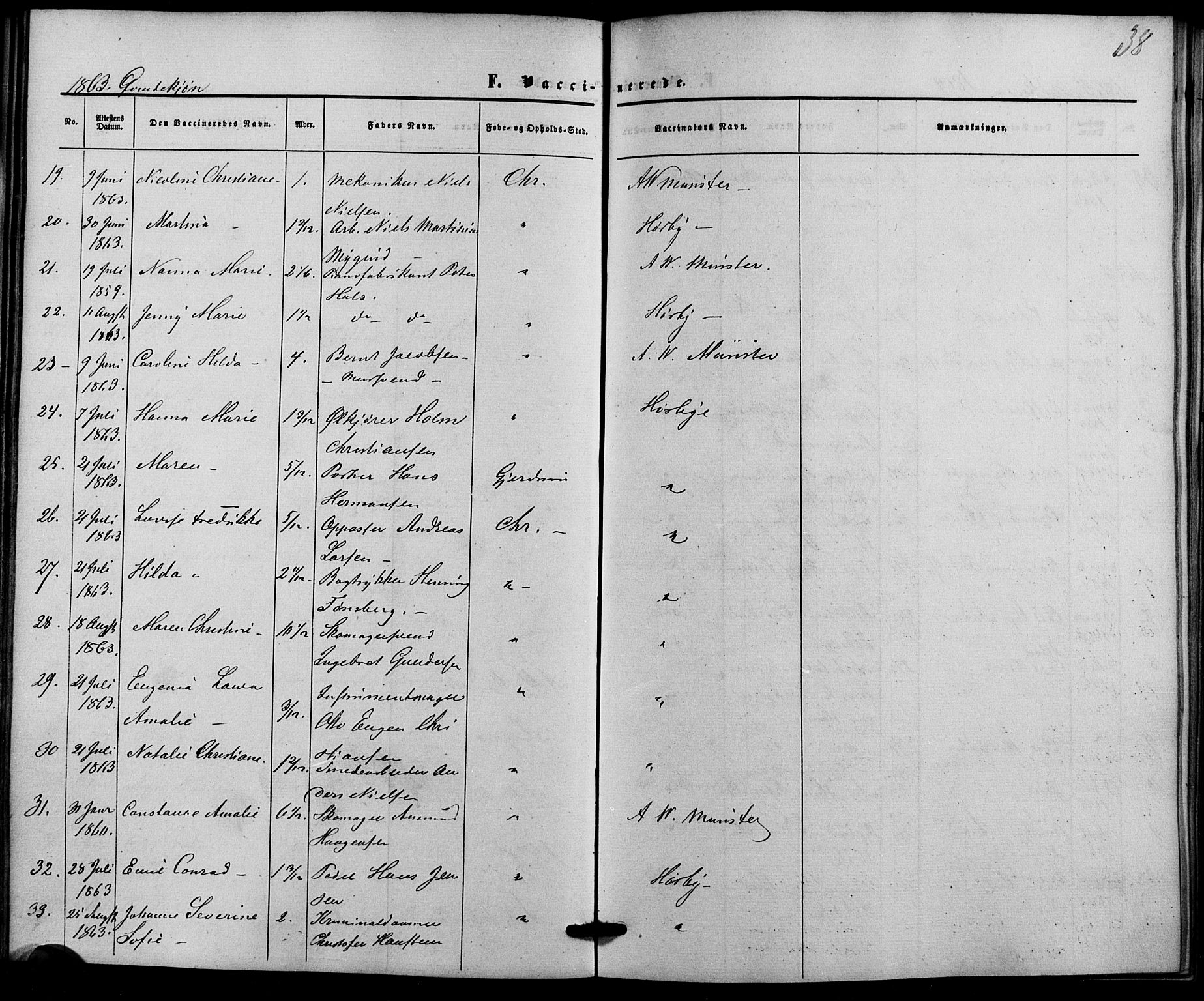 Trefoldighet prestekontor Kirkebøker, AV/SAO-A-10882/F/Fh/L0001: Vaccination register no. 1, 1857-1867, p. 38