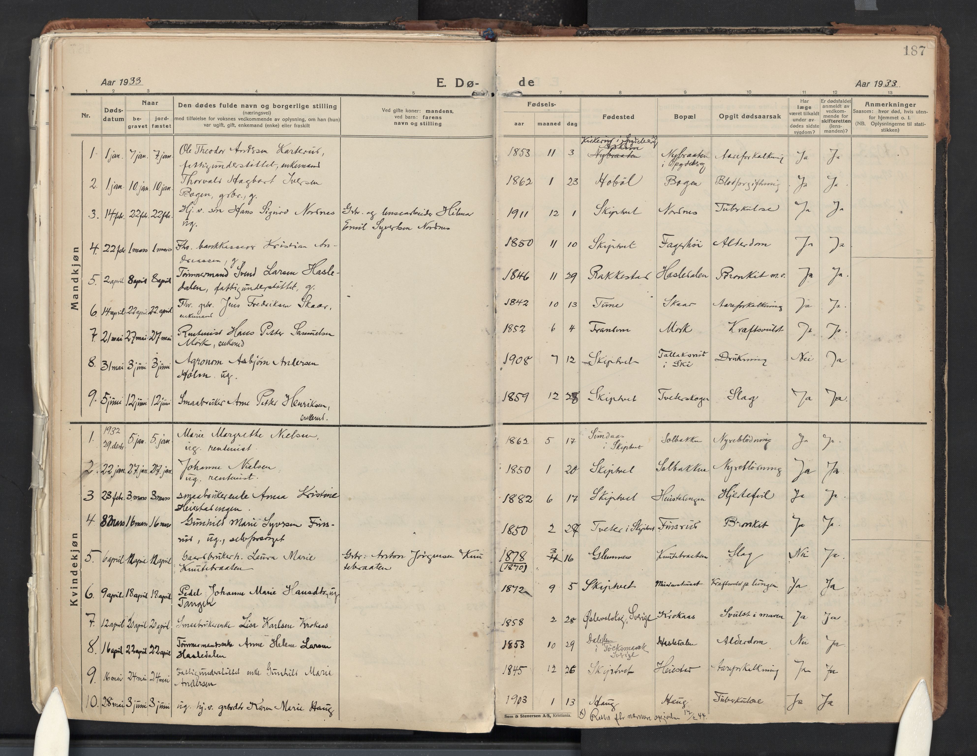 Skiptvet prestekontor Kirkebøker, AV/SAO-A-20009/F/Fa/L0013: Parish register (official) no. 13, 1925-1941, p. 187