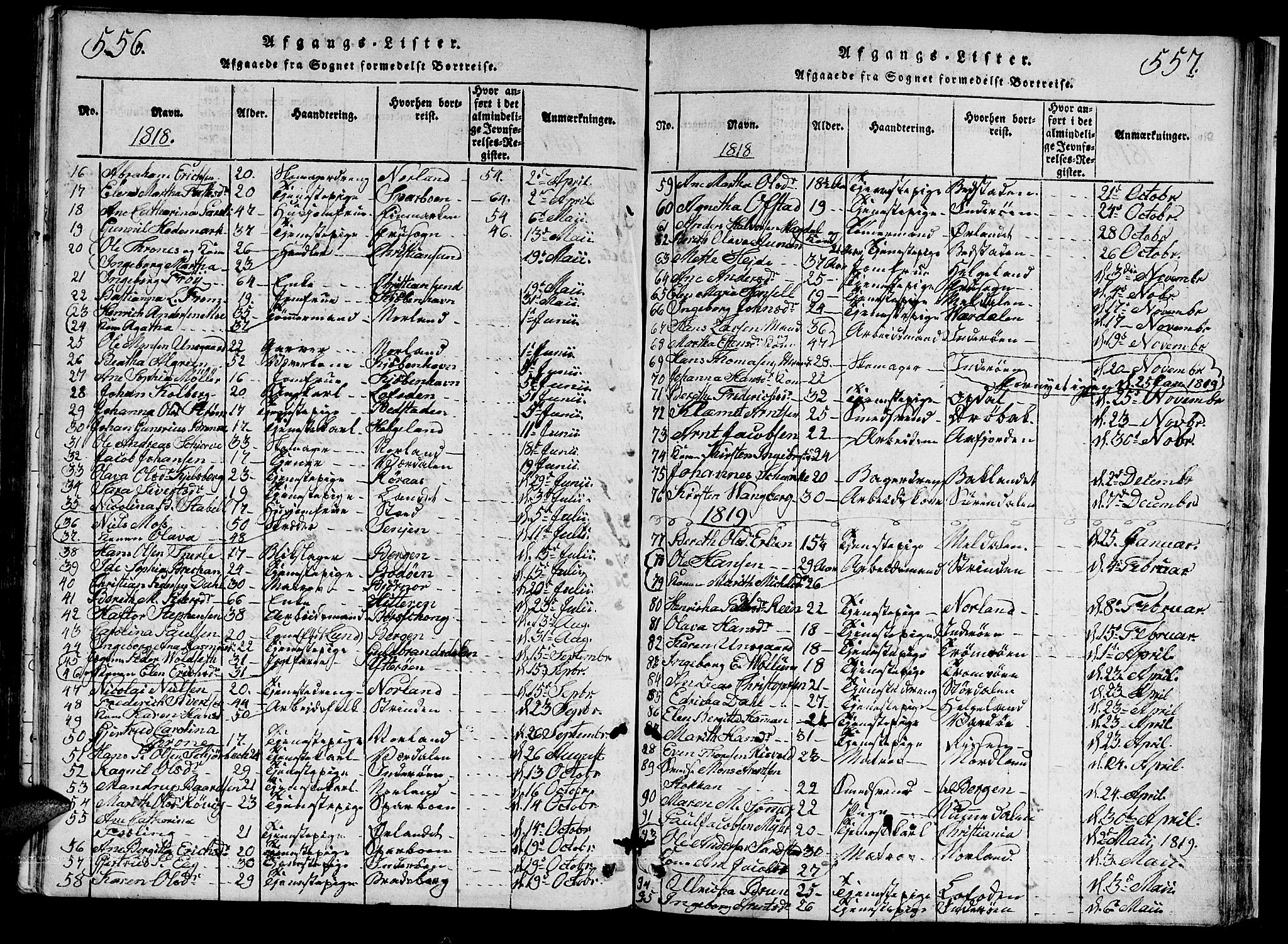 Ministerialprotokoller, klokkerbøker og fødselsregistre - Sør-Trøndelag, SAT/A-1456/601/L0043: Parish register (official) no. 601A11, 1815-1821, p. 556-557