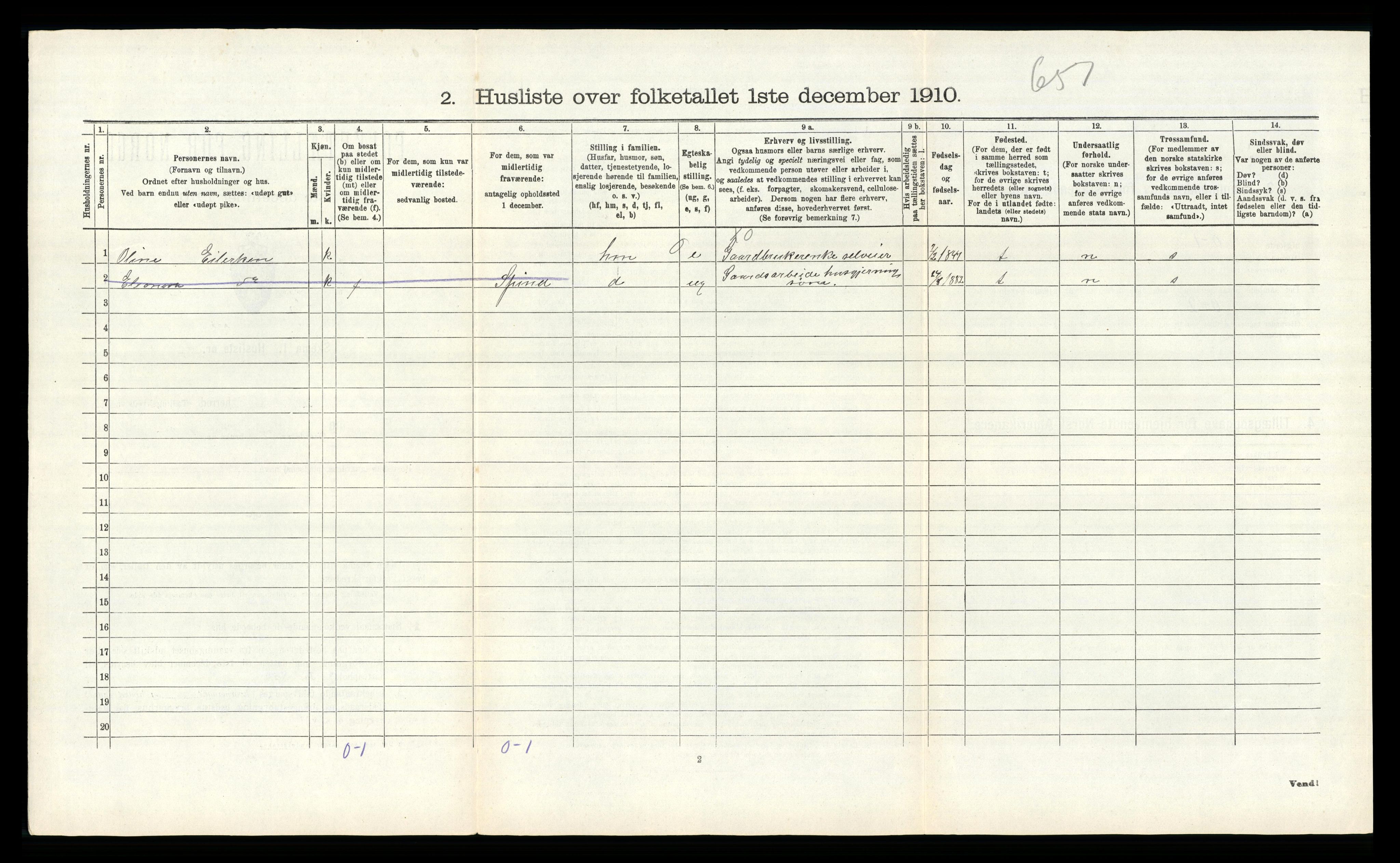 RA, 1910 census for Spind, 1910, p. 309