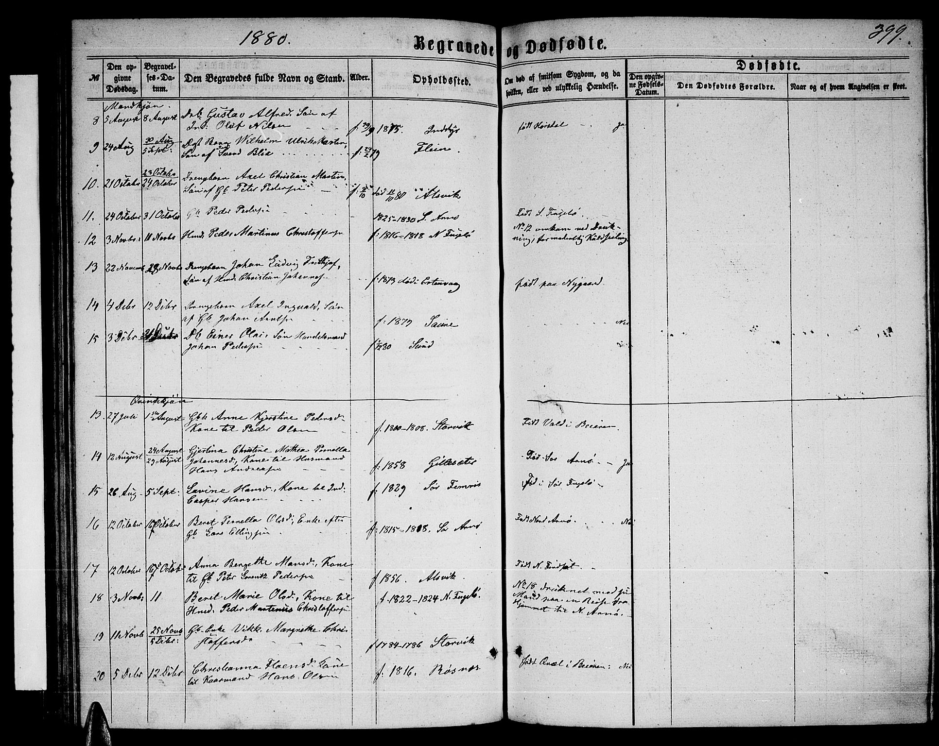 Ministerialprotokoller, klokkerbøker og fødselsregistre - Nordland, SAT/A-1459/805/L0107: Parish register (copy) no. 805C03, 1862-1885, p. 399