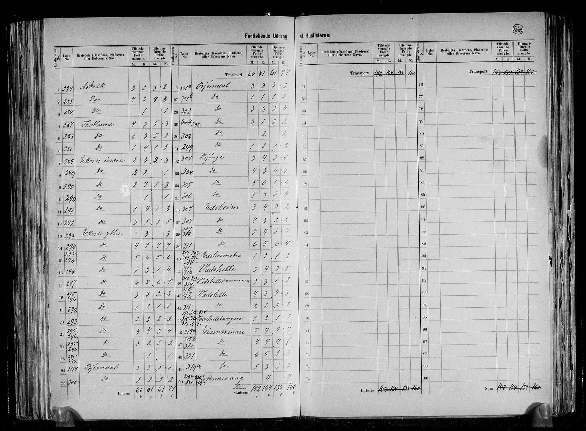 RA, 1891 census for 1253 Hosanger, 1891, p. 19