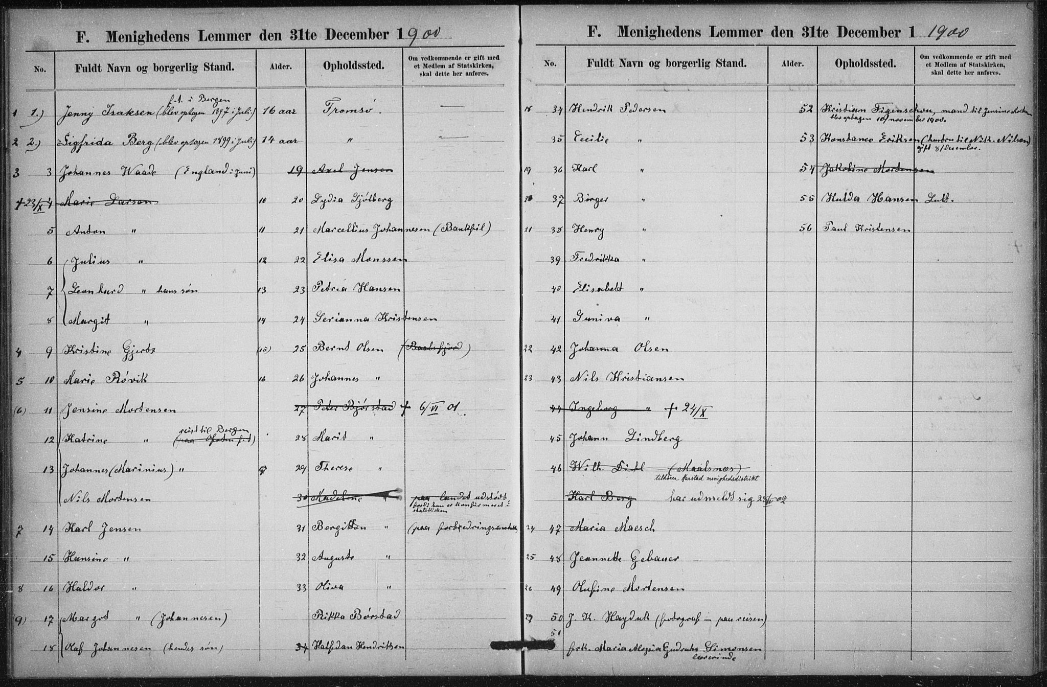 Uten arkivreferanse, SATØ/-: Dissenter register no. DP 2, 1890-1902