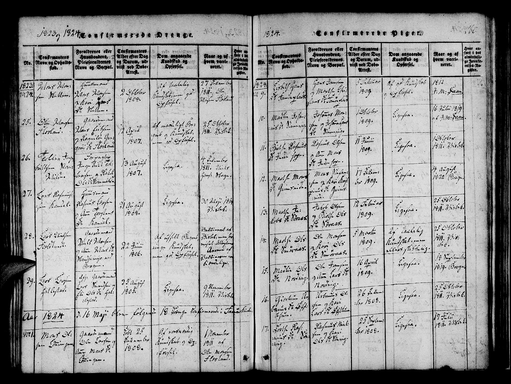 Fana Sokneprestembete, AV/SAB-A-75101/H/Haa/Haaa/L0007: Parish register (official) no. A 7, 1816-1828, p. 260