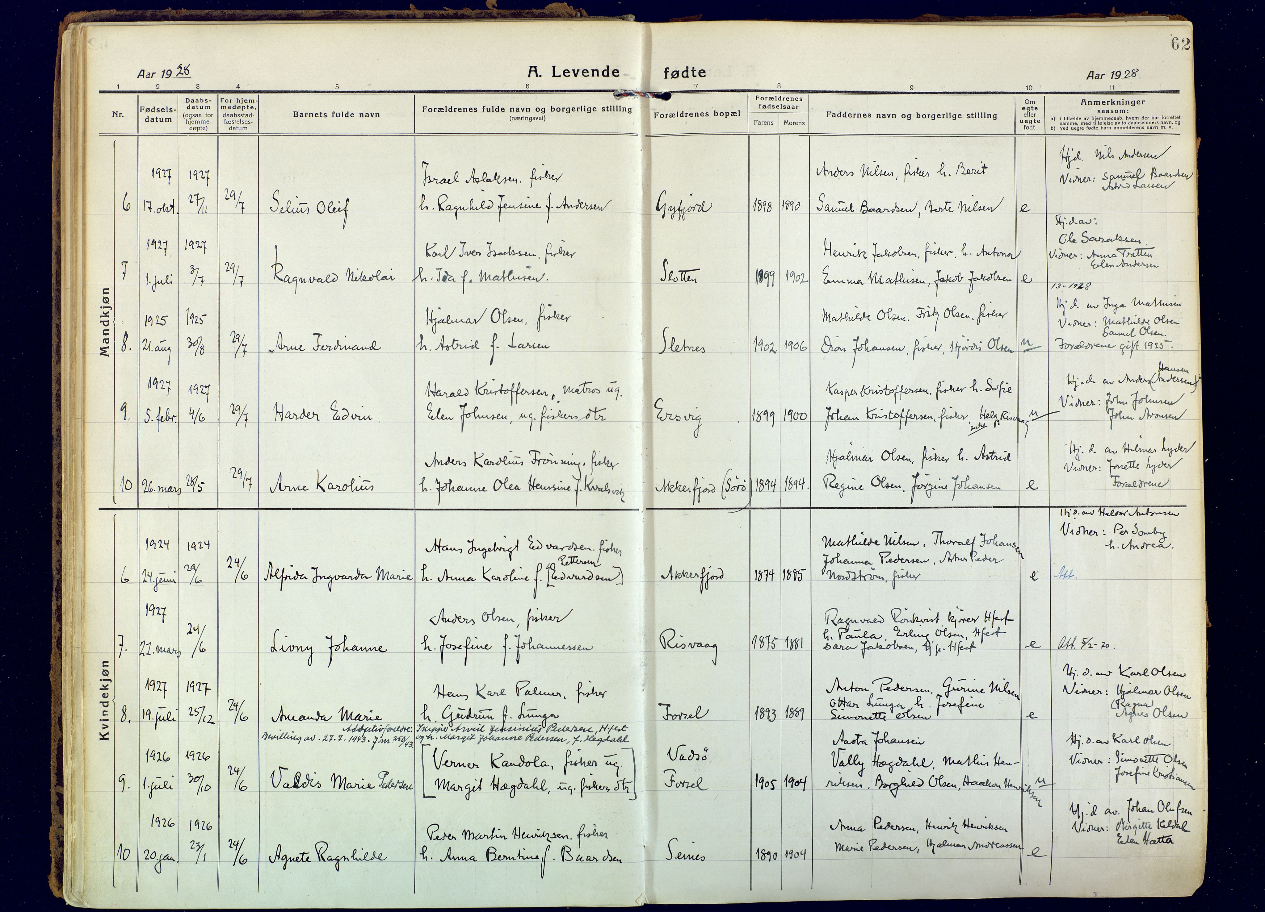 Hammerfest sokneprestkontor, SATØ/S-1347: Parish register (official) no. 18, 1918-1933, p. 62