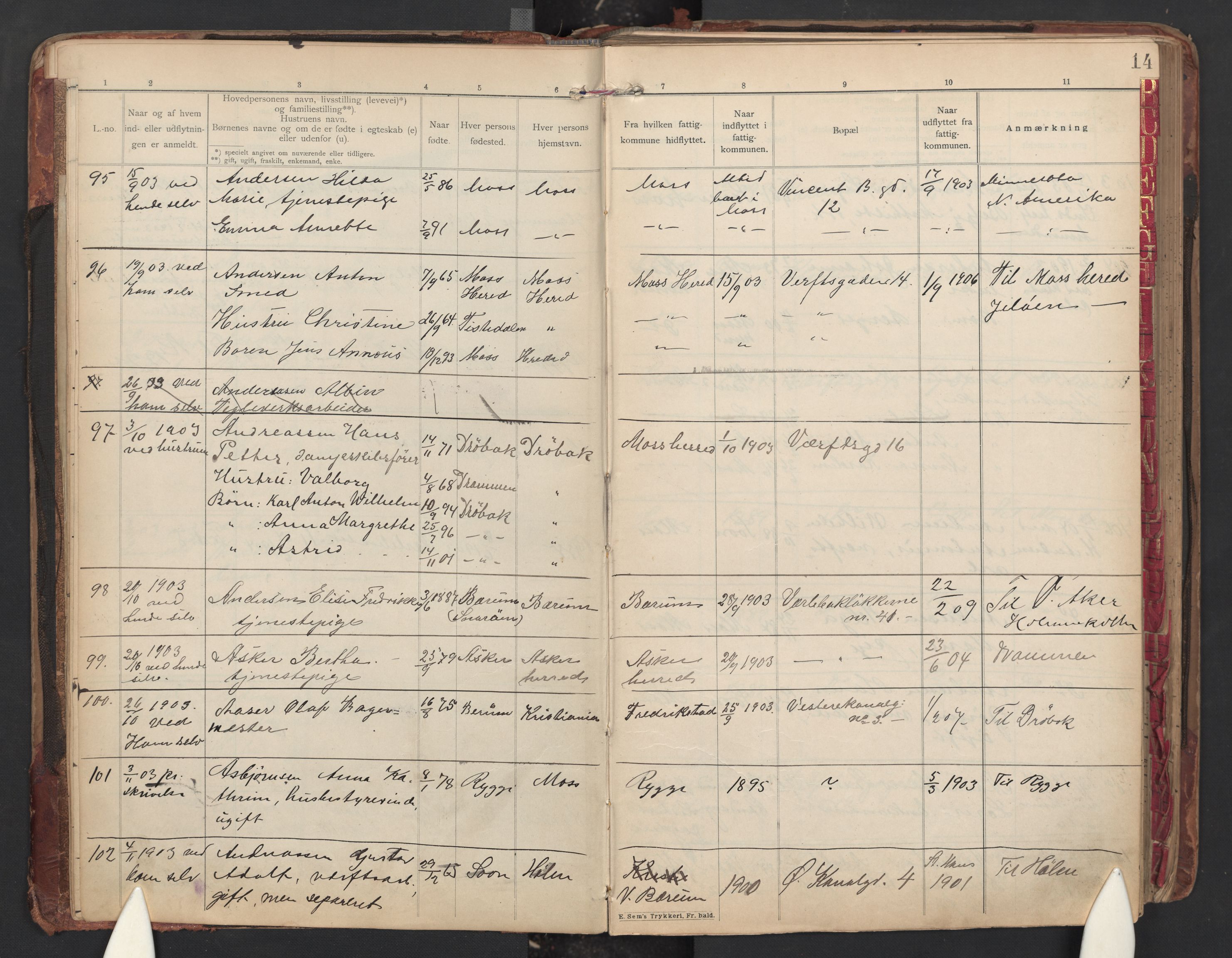 Moss folkeregister, AV/SAO-A-10020/J/L0001: Inn- og utflyttede i Moss fattigkommune, 1901-1905, p. 14