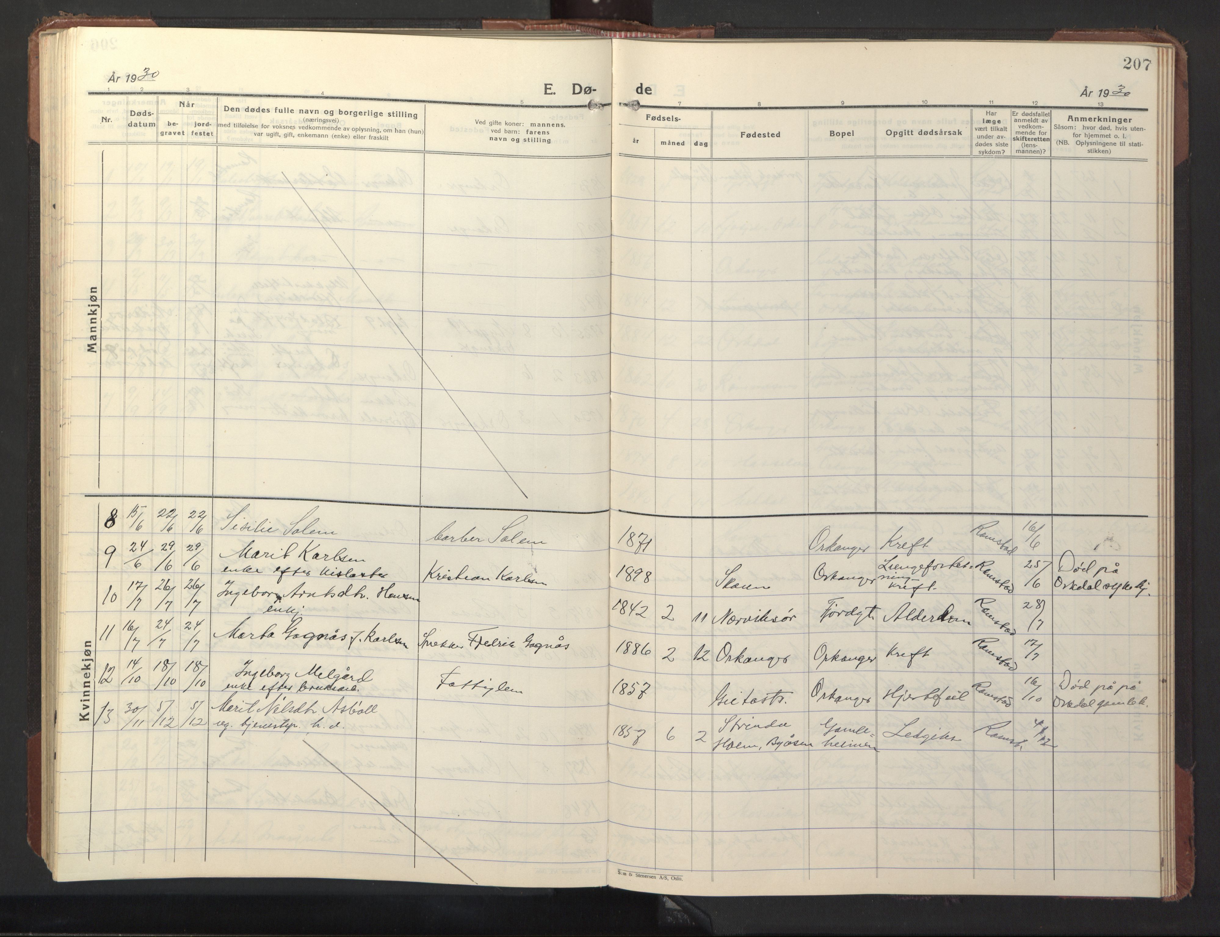 Ministerialprotokoller, klokkerbøker og fødselsregistre - Sør-Trøndelag, SAT/A-1456/669/L0832: Parish register (copy) no. 669C02, 1925-1953, p. 207
