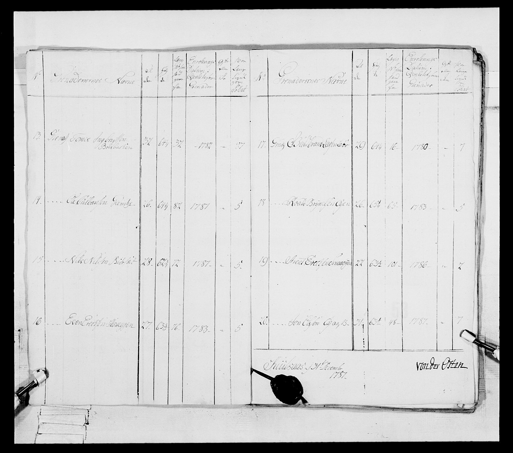 Generalitets- og kommissariatskollegiet, Det kongelige norske kommissariatskollegium, AV/RA-EA-5420/E/Eh/L0088: 3. Trondheimske nasjonale infanteriregiment, 1780-1789, p. 282