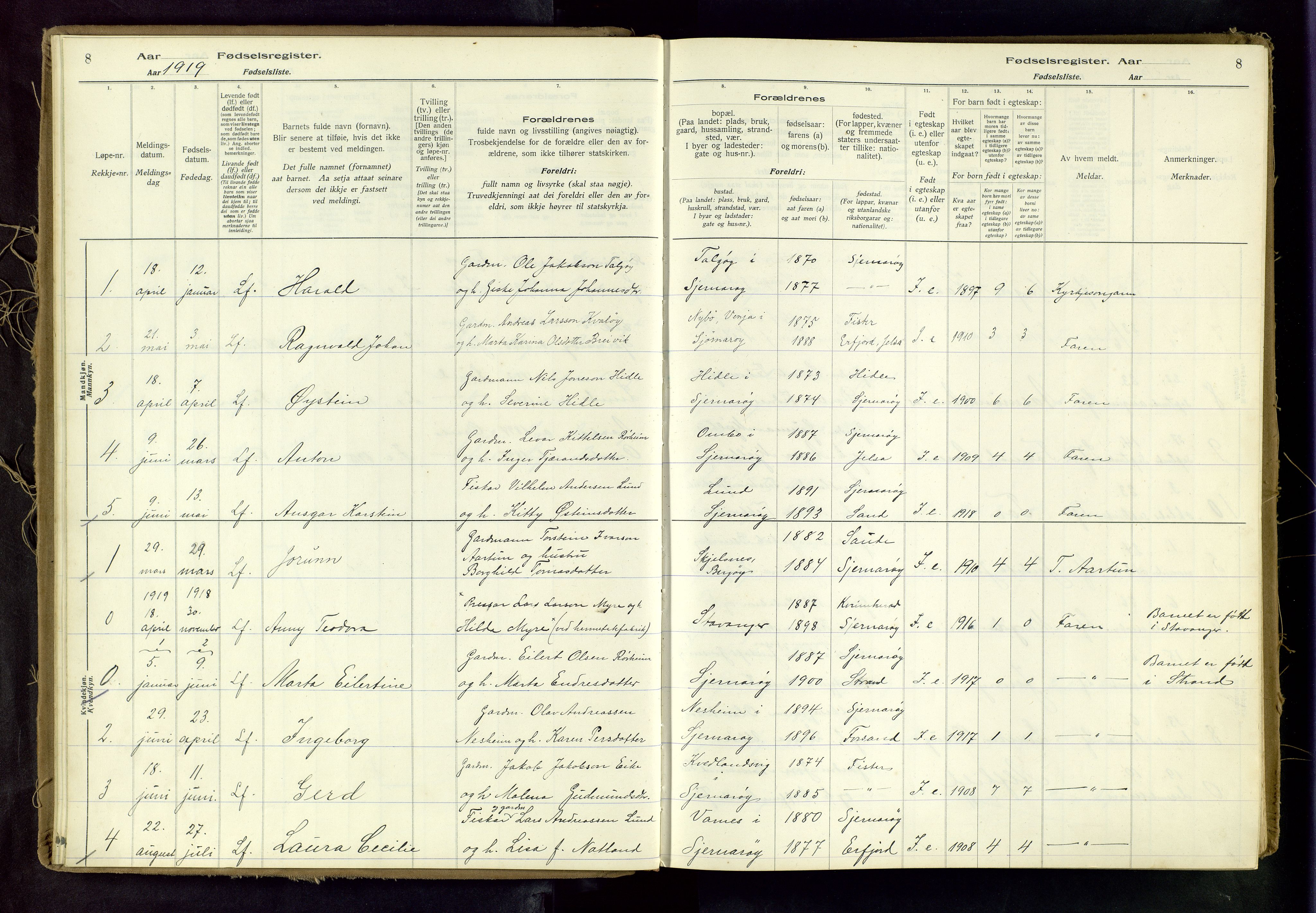 Nedstrand sokneprestkontor, SAST/A-101841/03/A/L0001: Birth register no. 1, 1916-1982, p. 8
