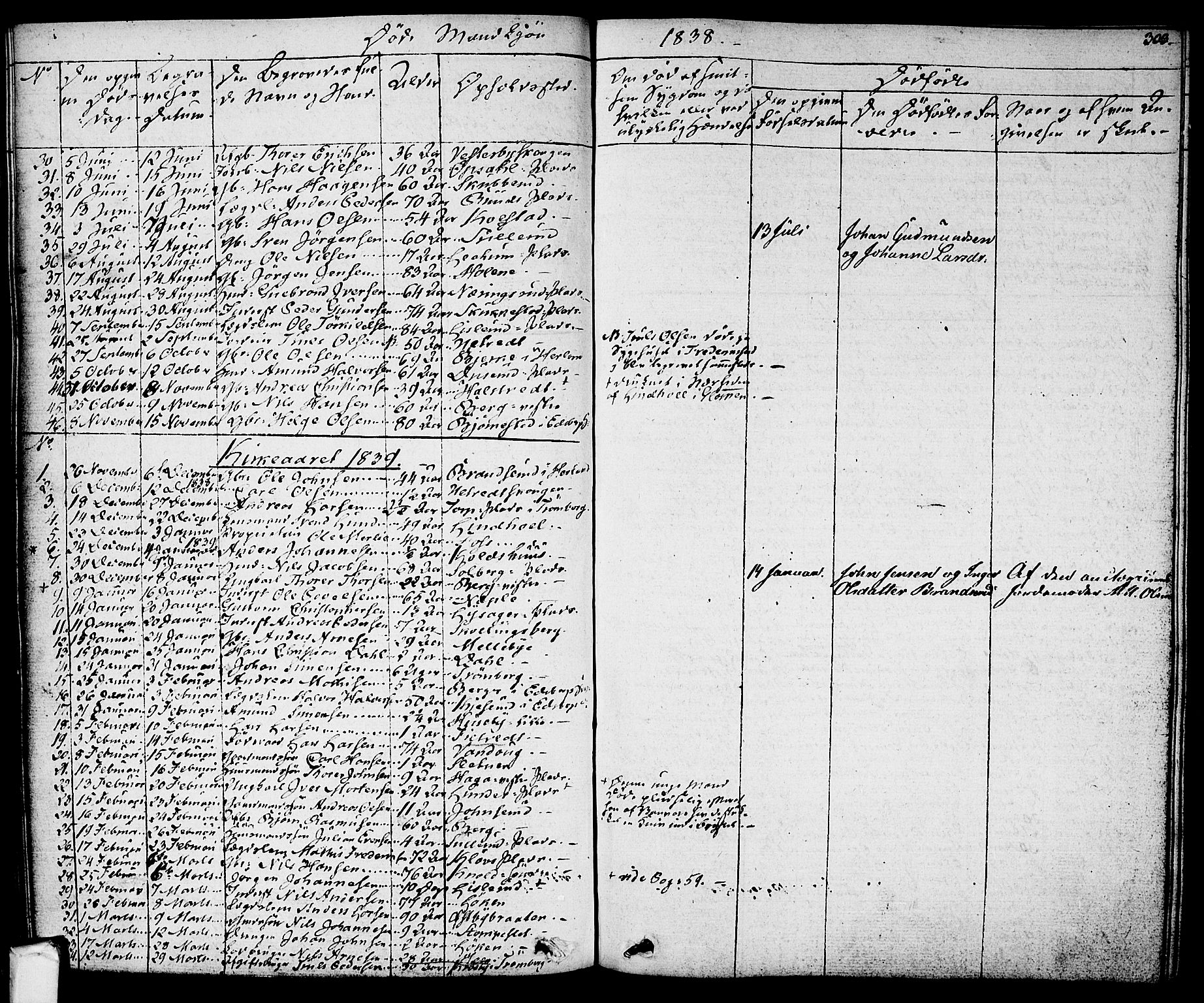Eidsberg prestekontor Kirkebøker, SAO/A-10905/F/Fa/L0008: Parish register (official) no. I 8, 1832-1848, p. 303