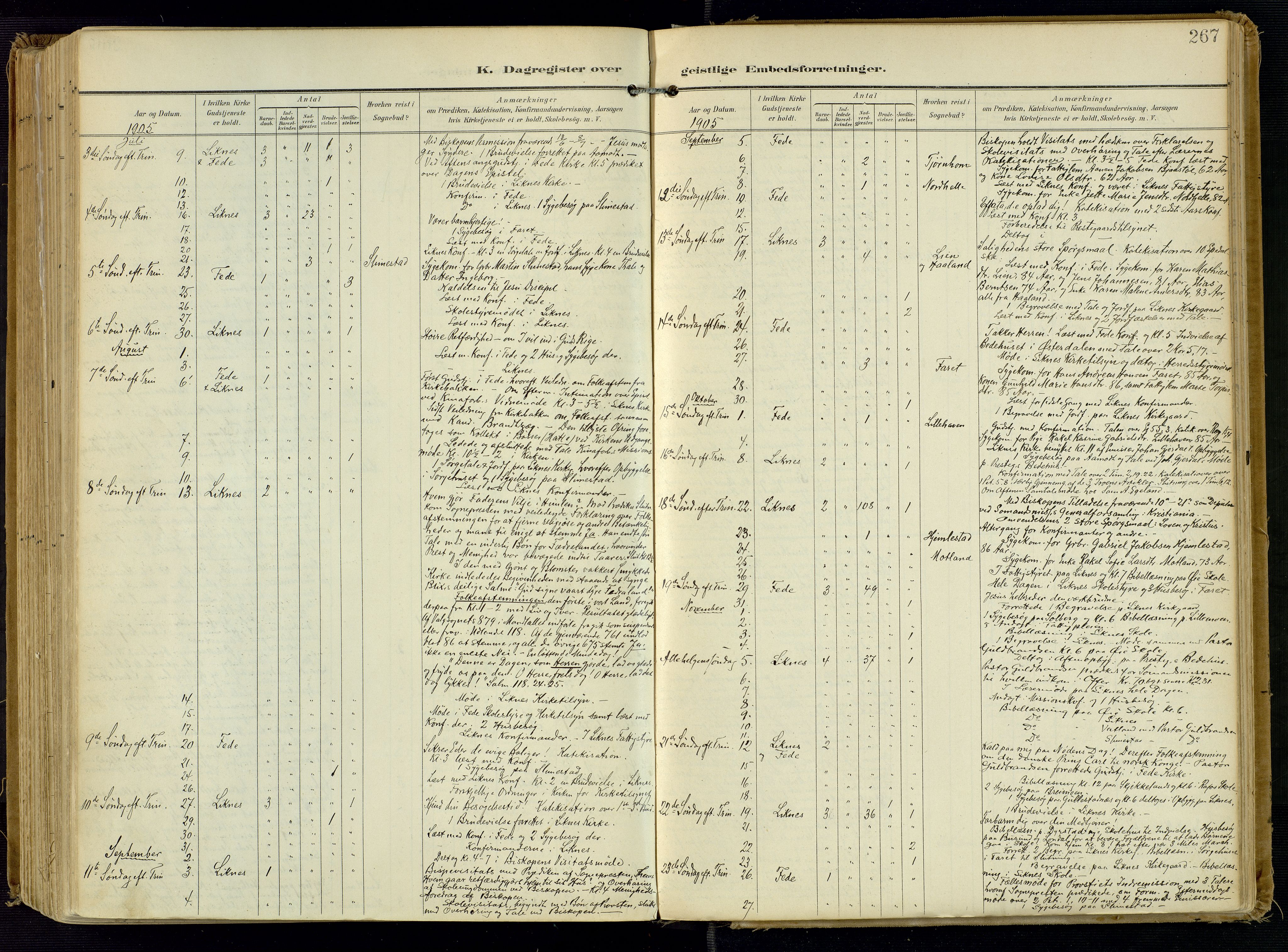 Kvinesdal sokneprestkontor, AV/SAK-1111-0026/F/Fa/Fab/L0009: Parish register (official) no. A 9, 1898-1915, p. 267