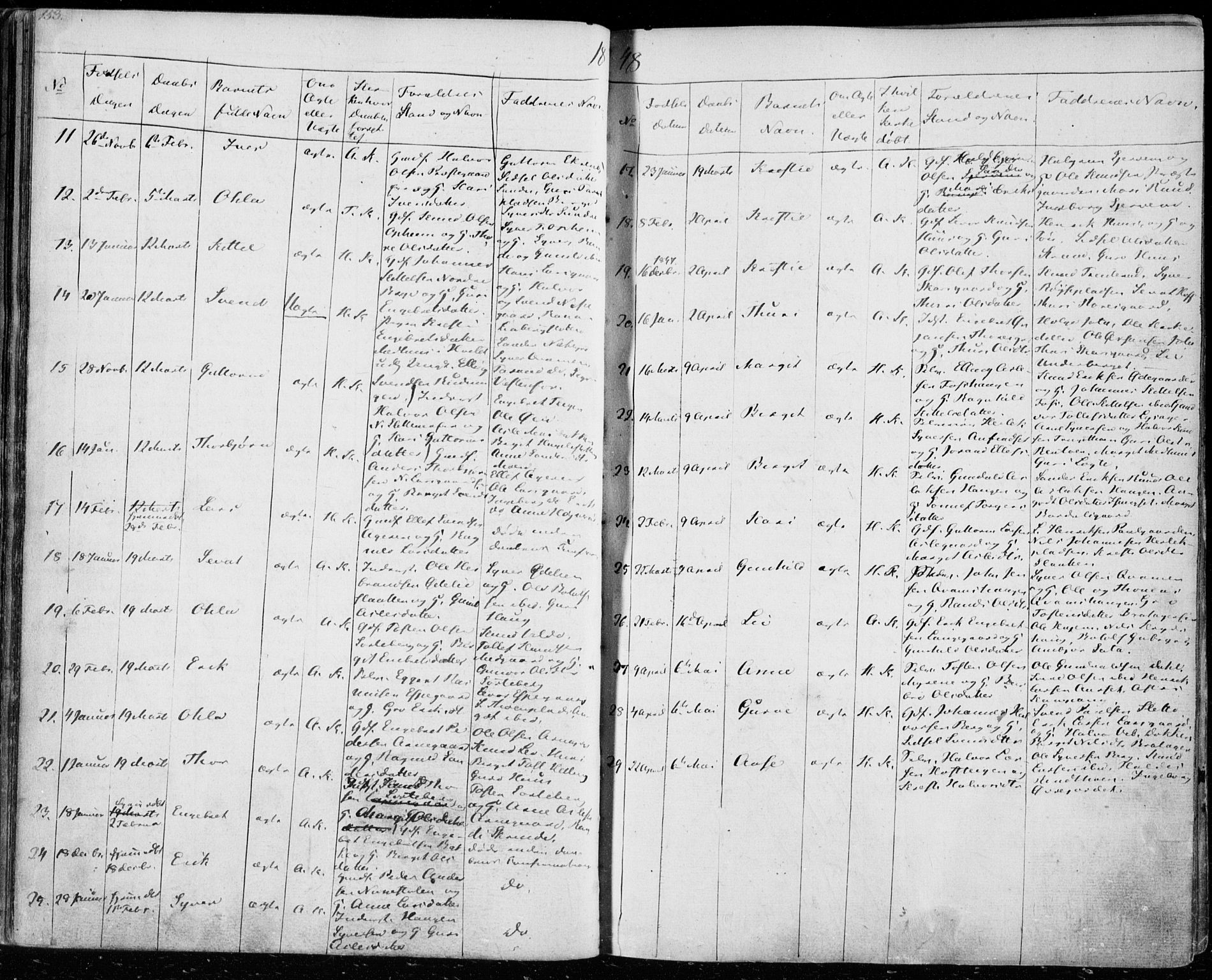 Ål kirkebøker, SAKO/A-249/F/Fa/L0005: Parish register (official) no. I 5, 1825-1848, p. 153