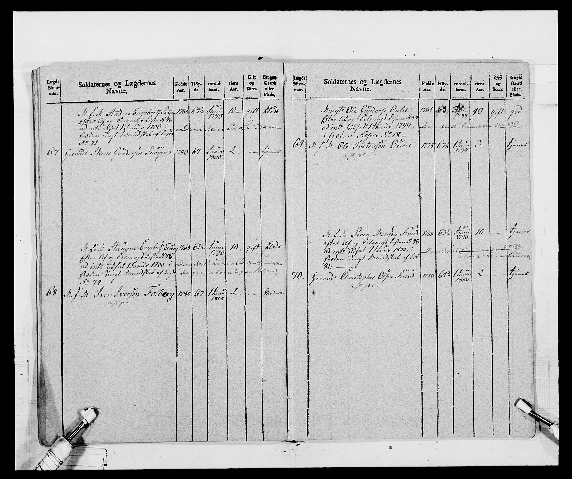 Generalitets- og kommissariatskollegiet, Det kongelige norske kommissariatskollegium, AV/RA-EA-5420/E/Eh/L0068: Opplandske nasjonale infanteriregiment, 1802-1805, p. 81