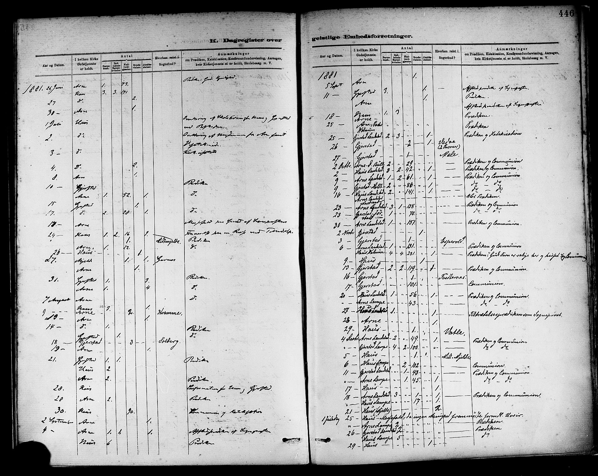 Haus sokneprestembete, SAB/A-75601/H/Haa: Parish register (official) no. A 19II, 1878-1886, p. 446