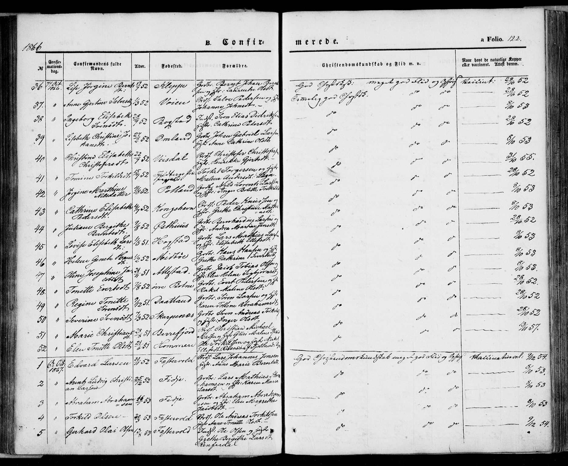 Flekkefjord sokneprestkontor, AV/SAK-1111-0012/F/Fa/Fab/L0004: Parish register (official) no. A 4, 1850-1875, p. 122