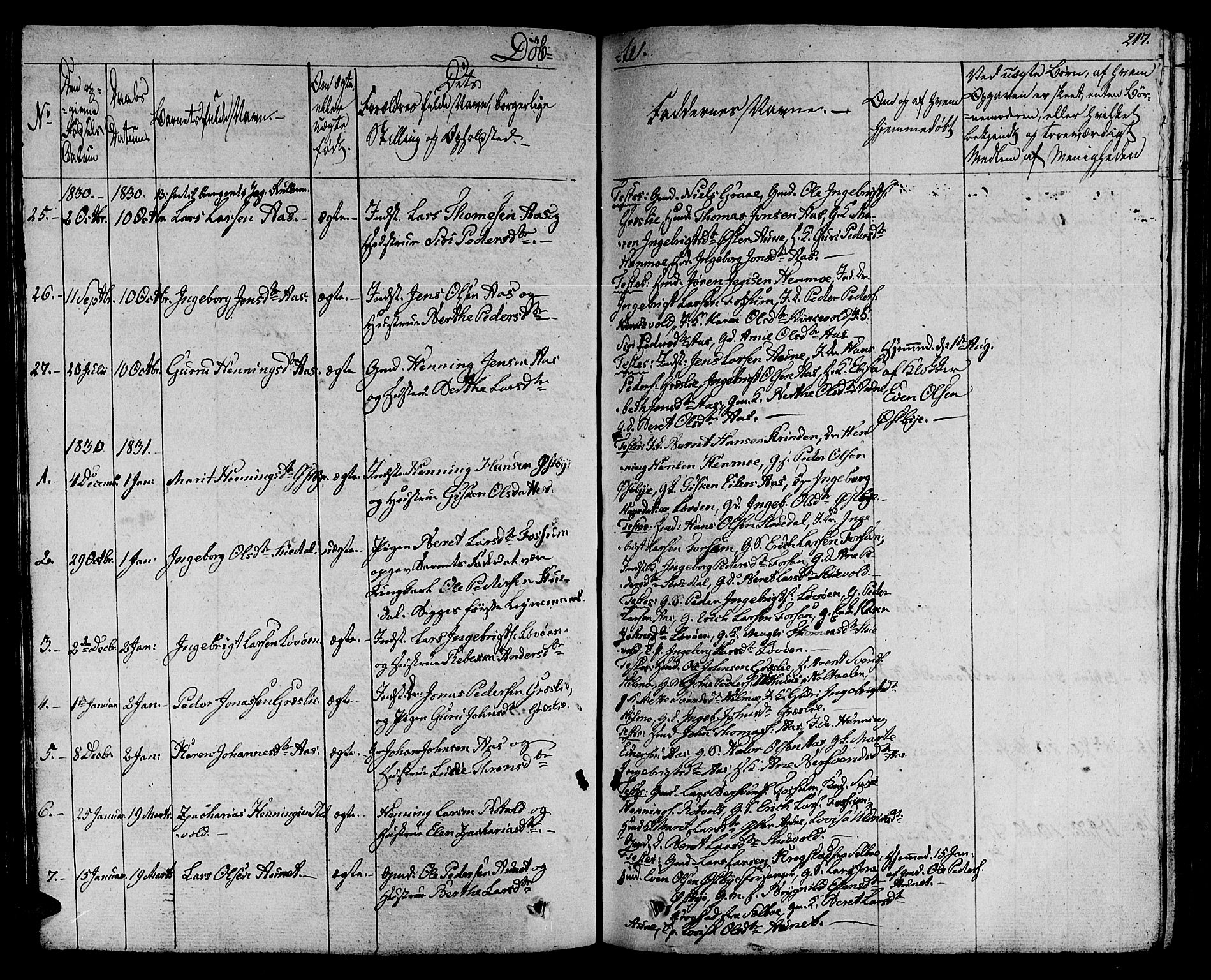 Ministerialprotokoller, klokkerbøker og fødselsregistre - Sør-Trøndelag, SAT/A-1456/695/L1144: Parish register (official) no. 695A05 /2, 1824-1842, p. 217