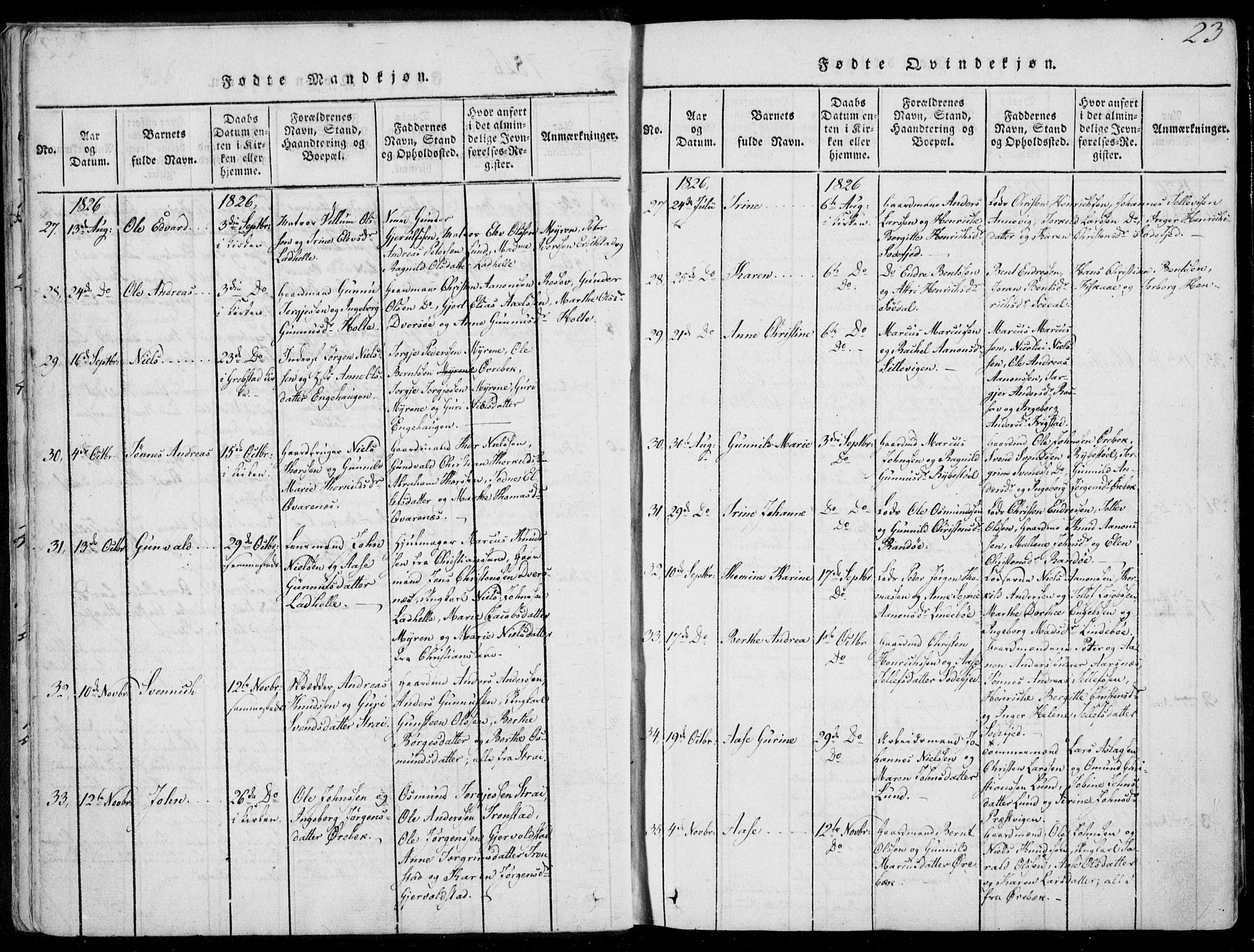 Oddernes sokneprestkontor, AV/SAK-1111-0033/F/Fa/Faa/L0005: Parish register (official) no. A 5, 1820-1838, p. 23