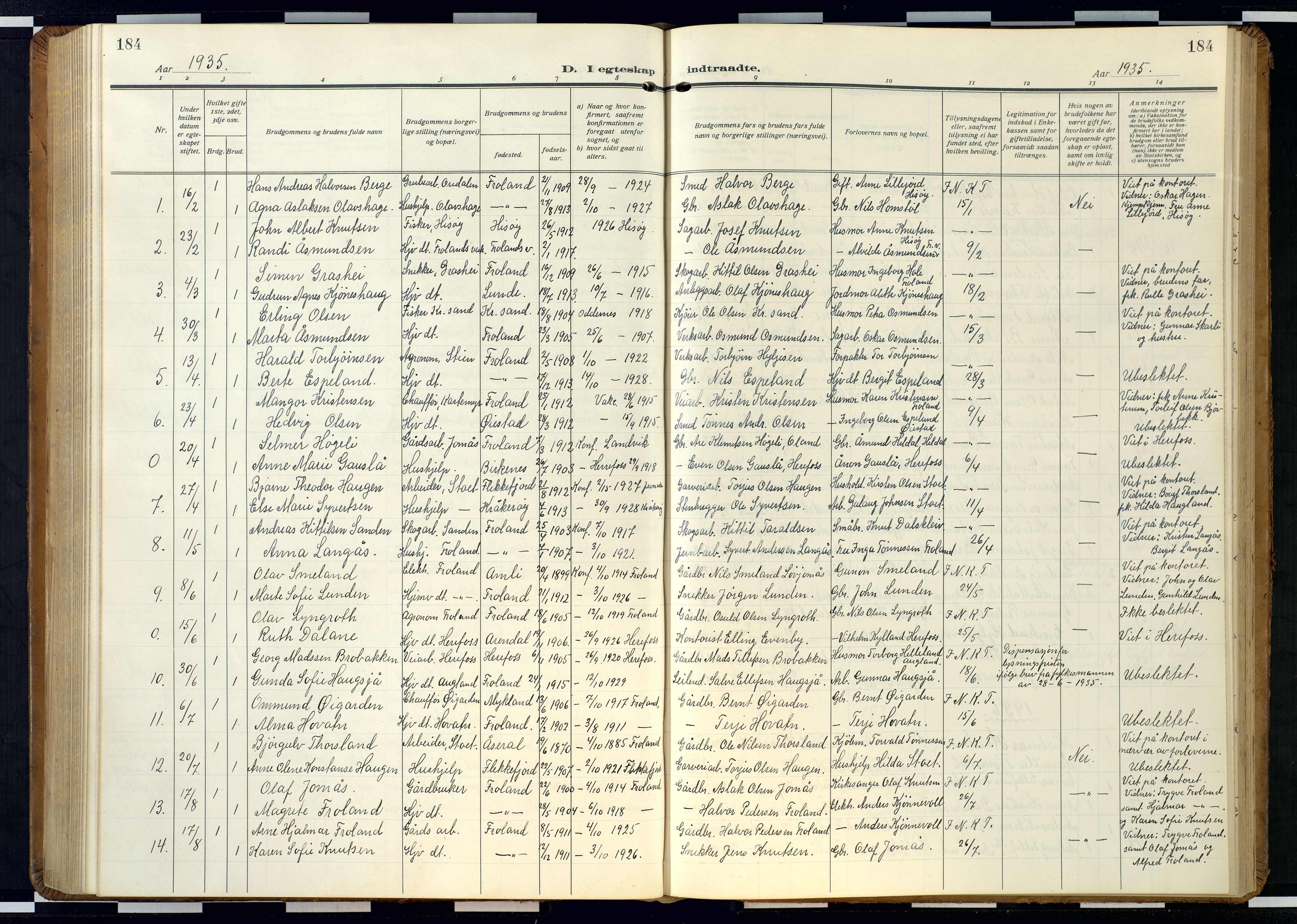 Froland sokneprestkontor, AV/SAK-1111-0013/F/Fb/L0011: Parish register (copy) no. B 11, 1921-1947, p. 184