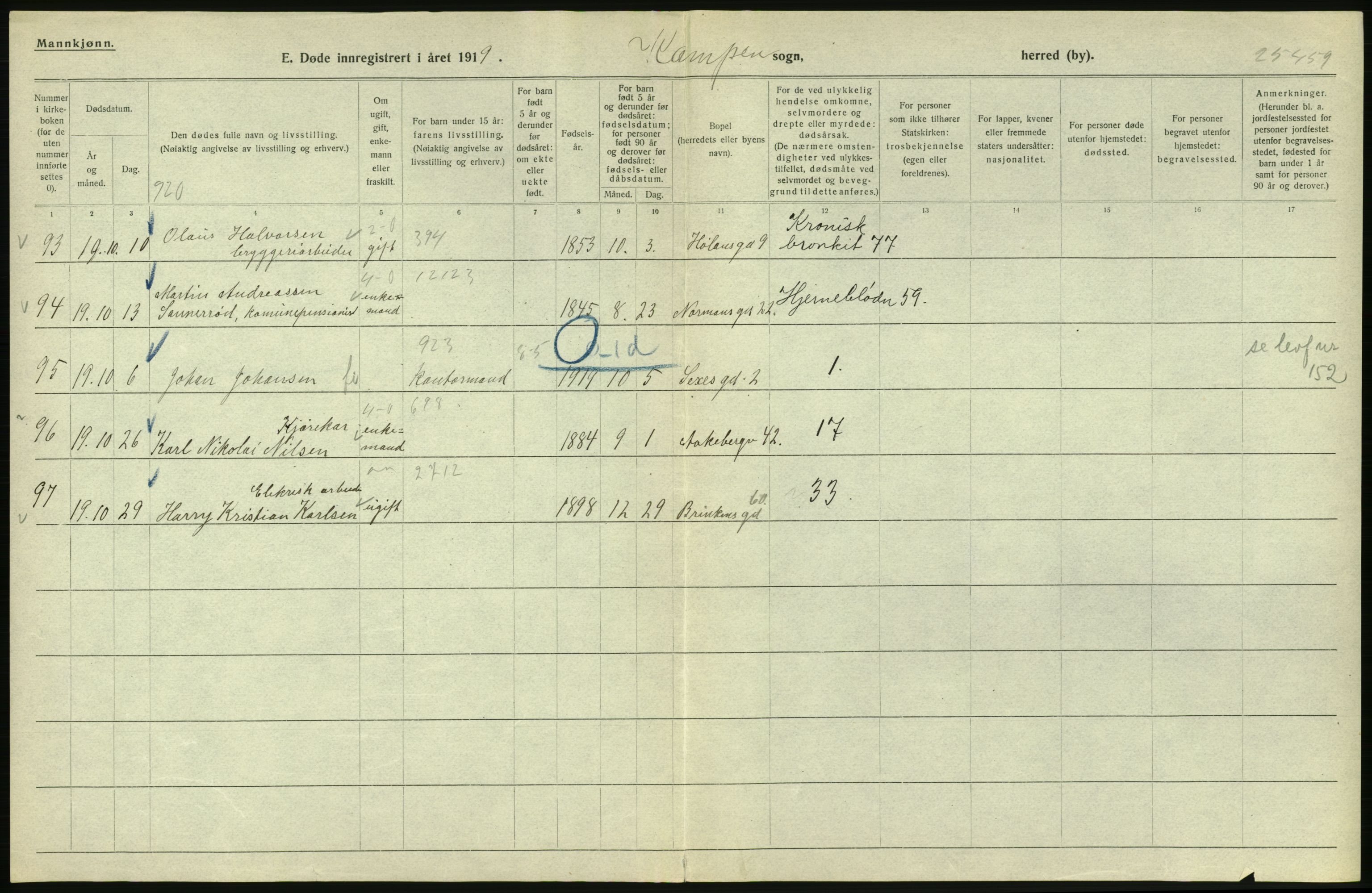 Statistisk sentralbyrå, Sosiodemografiske emner, Befolkning, RA/S-2228/D/Df/Dfb/Dfbi/L0010: Kristiania: Døde, 1919, p. 358