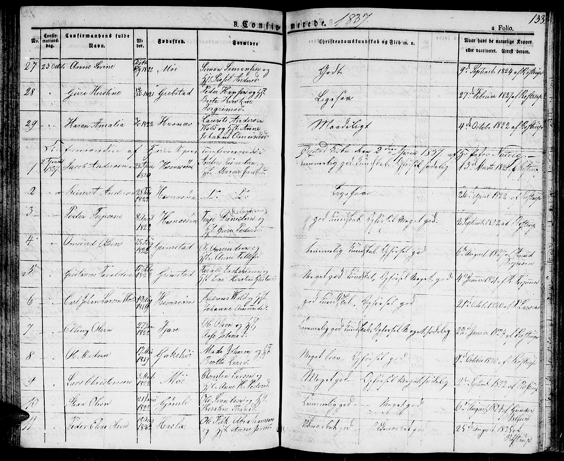 Fjære sokneprestkontor, AV/SAK-1111-0011/F/Fa/L0002: Parish register (official) no. A 2, 1827-1839, p. 133