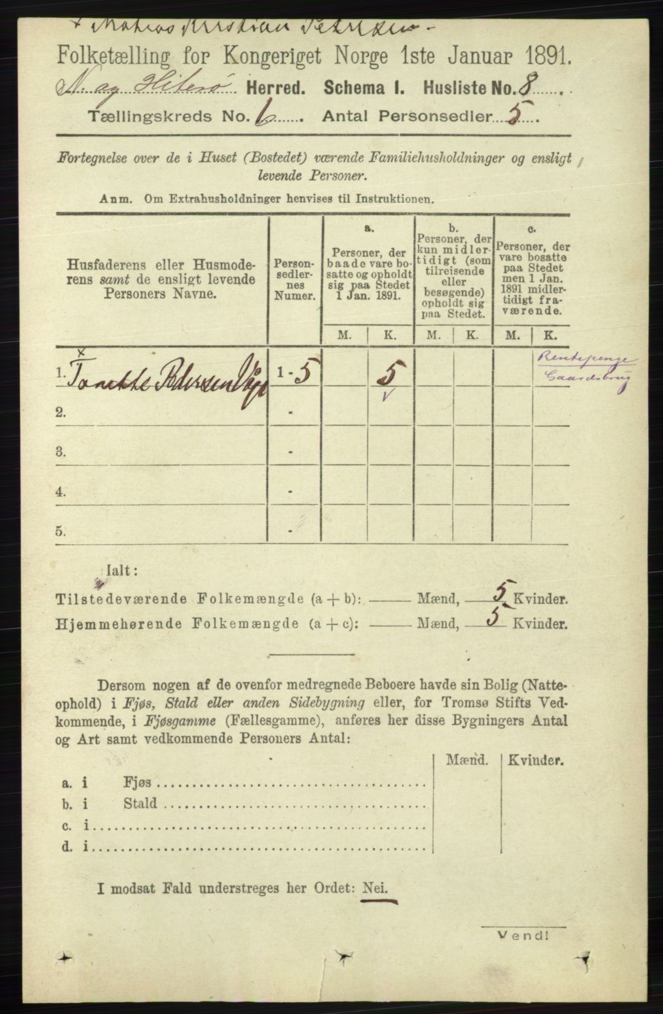 RA, 1891 census for 1043 Hidra og Nes, 1891, p. 2162