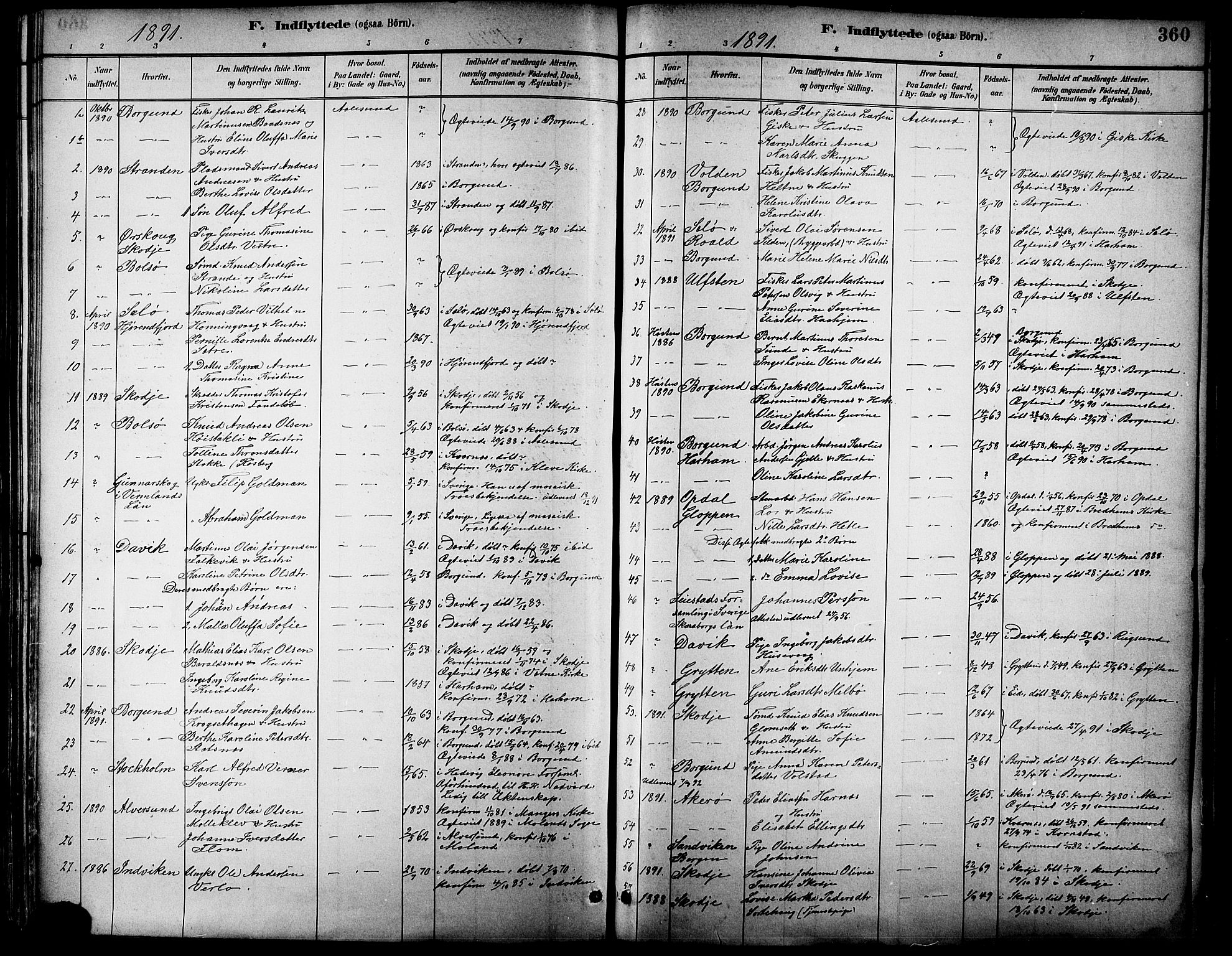 Ministerialprotokoller, klokkerbøker og fødselsregistre - Møre og Romsdal, SAT/A-1454/529/L0455: Parish register (official) no. 529A05, 1885-1893, p. 360