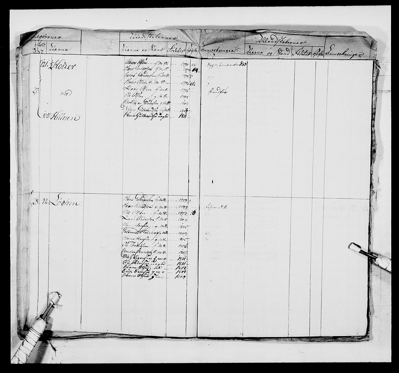 Generalitets- og kommissariatskollegiet, Det kongelige norske kommissariatskollegium, AV/RA-EA-5420/E/Eh/L0008: Akershusiske dragonregiment, 1807-1813, p. 547