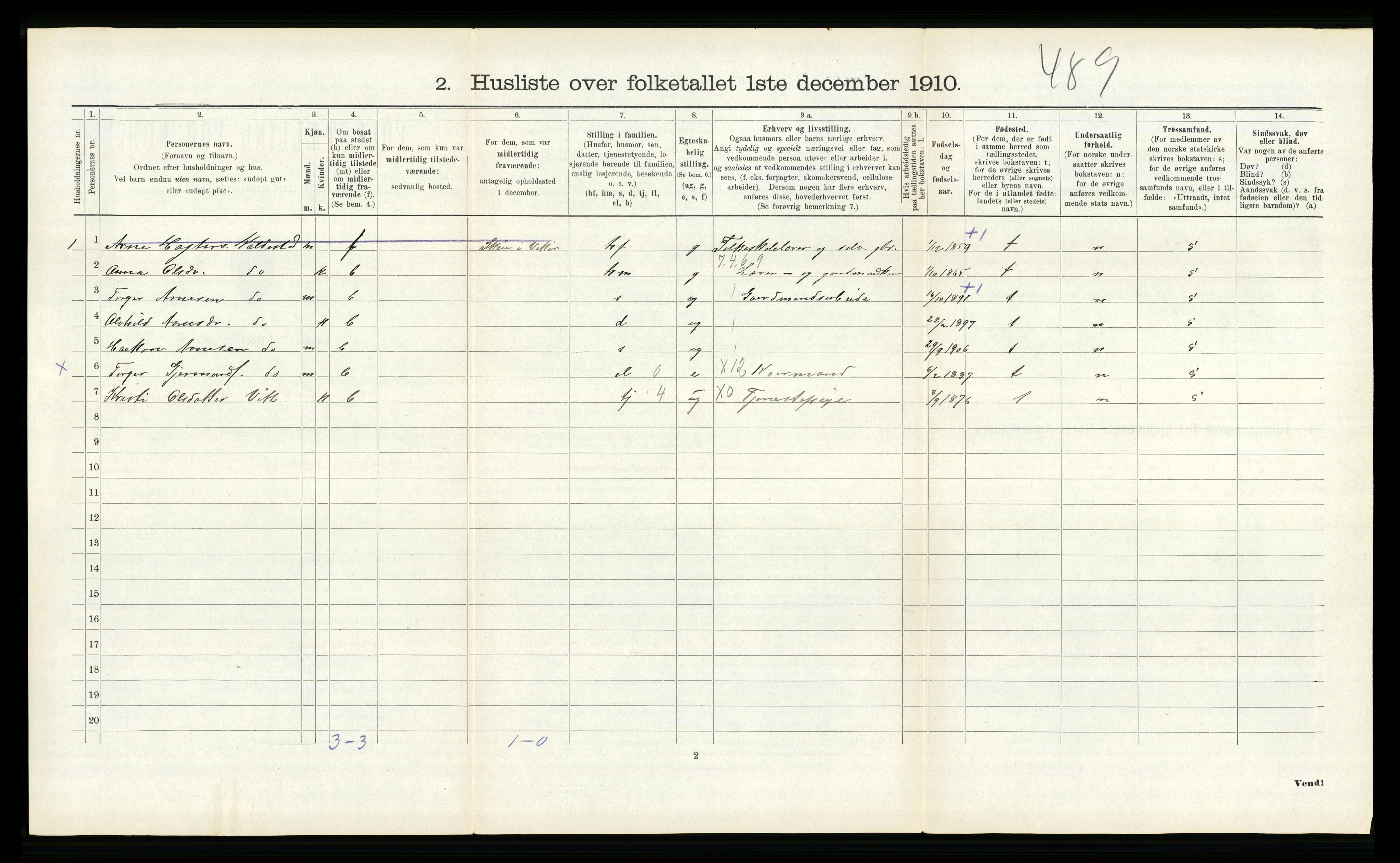 RA, 1910 census for Kvam, 1910, p. 224