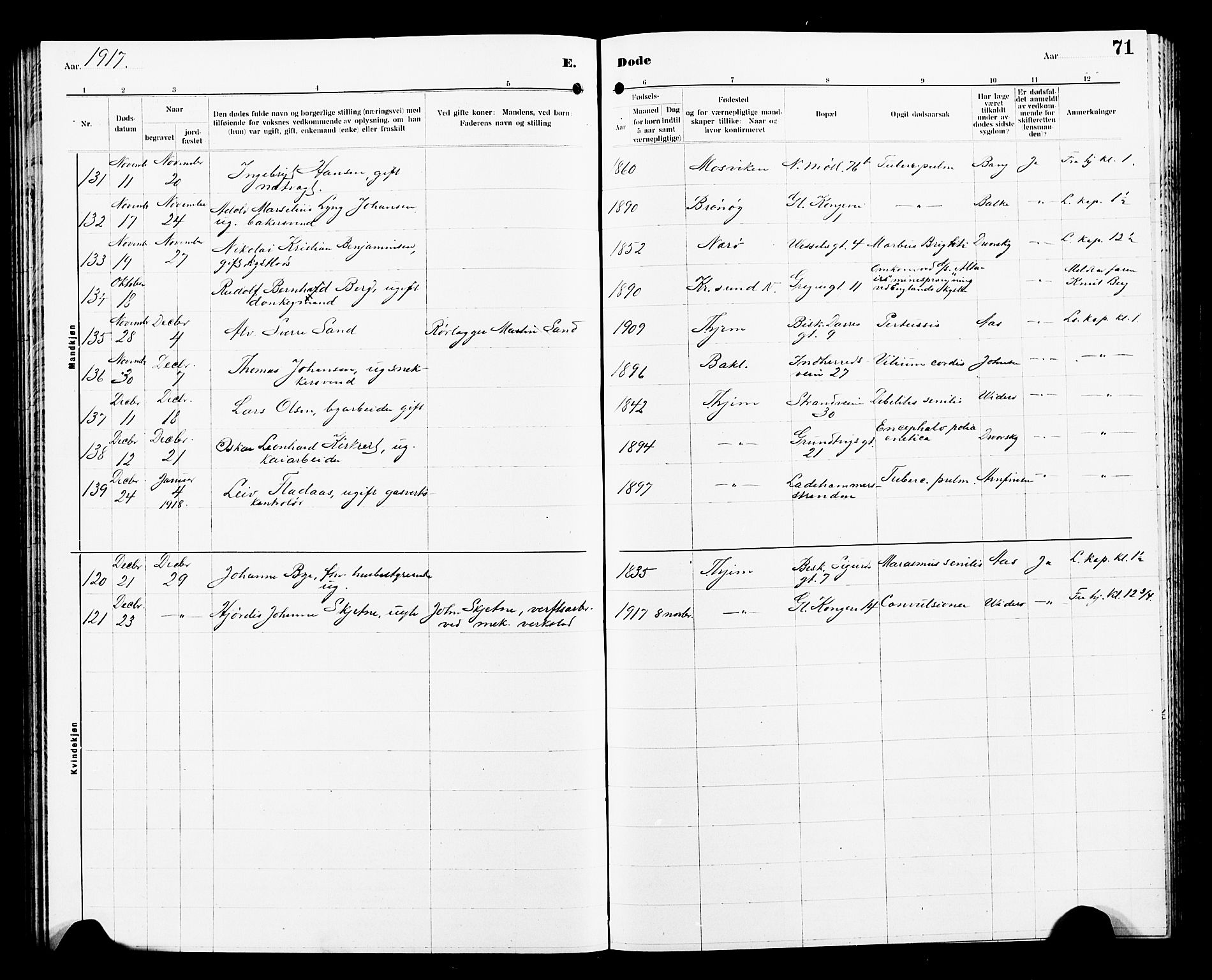 Ministerialprotokoller, klokkerbøker og fødselsregistre - Sør-Trøndelag, SAT/A-1456/605/L0257: Parish register (copy) no. 605C04, 1916-1922, p. 71