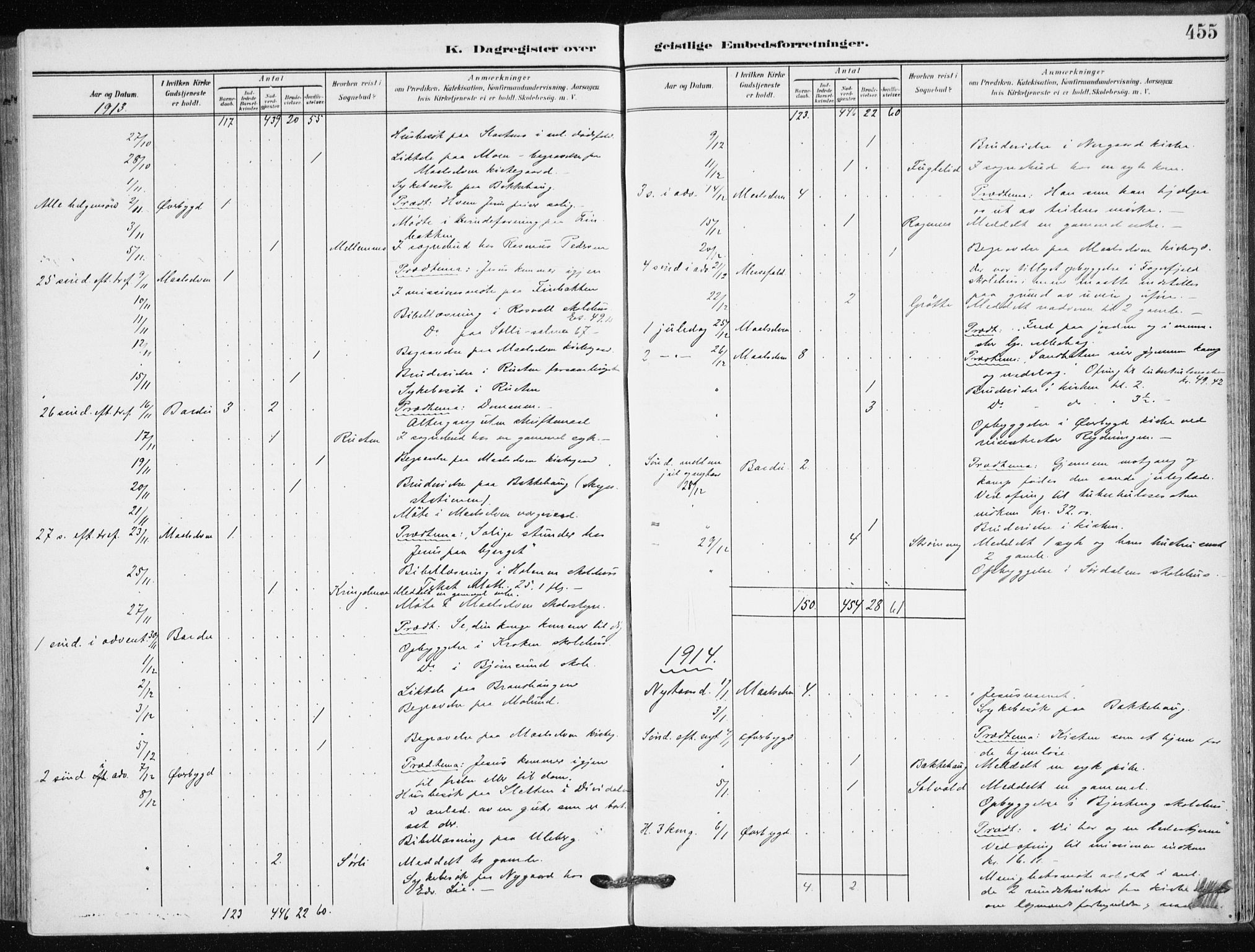 Målselv sokneprestembete, SATØ/S-1311/G/Ga/Gaa/L0011kirke: Parish register (official) no. 11, 1904-1918, p. 455