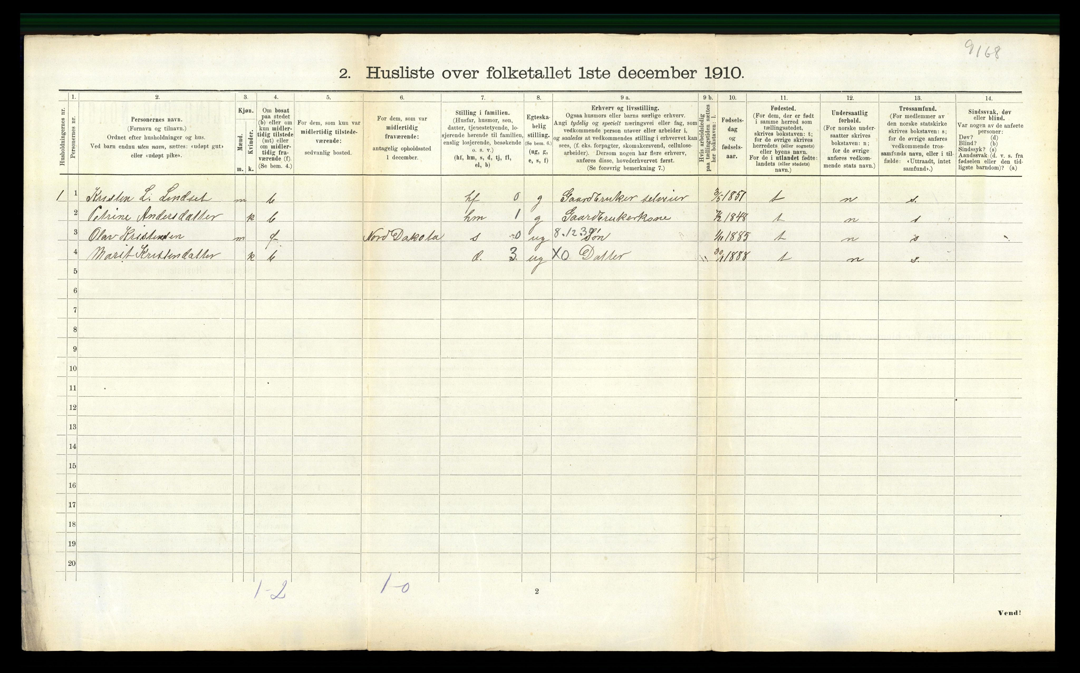 RA, 1910 census for Sylte, 1910, p. 257