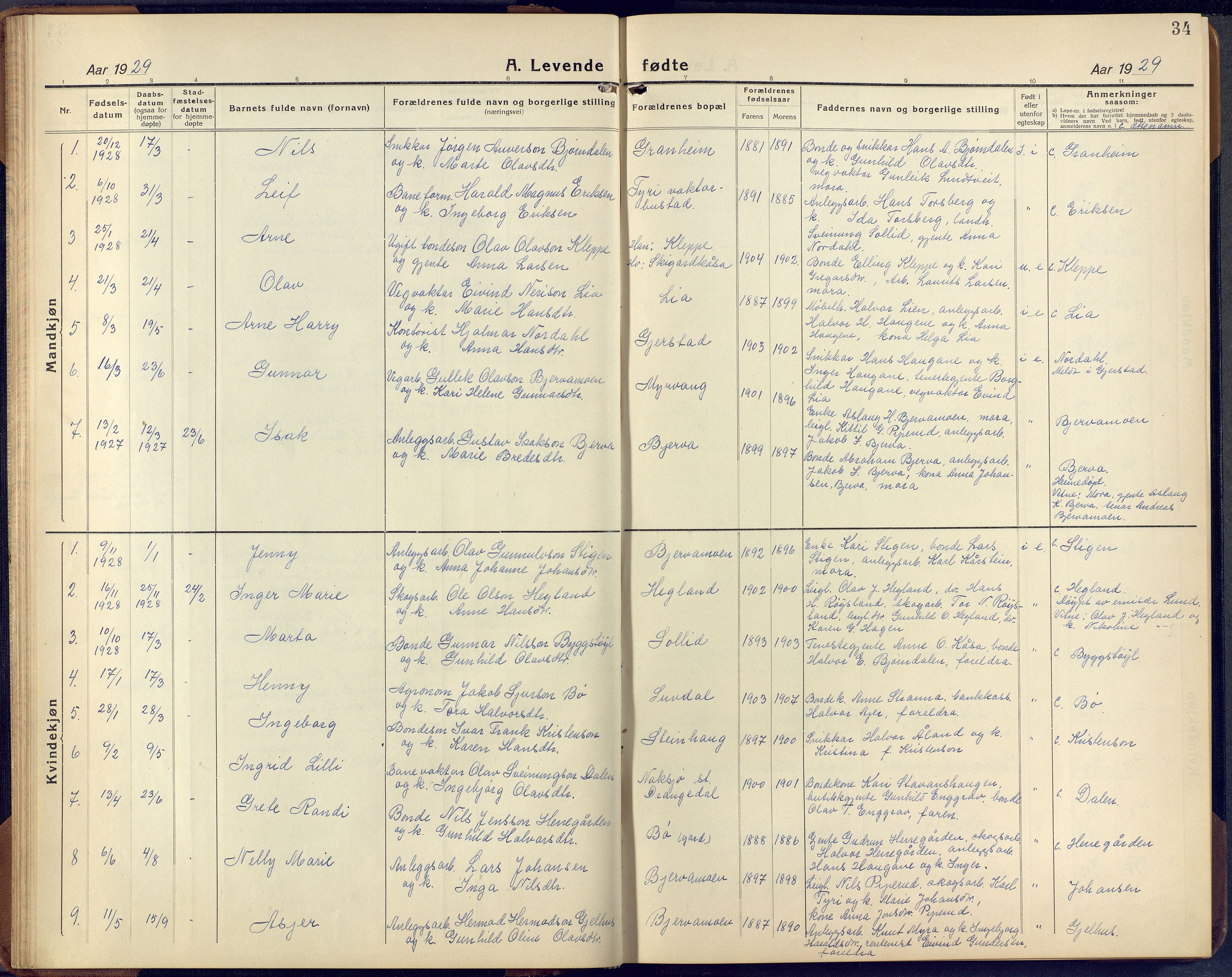 Lunde kirkebøker, SAKO/A-282/F/Fa/L0006: Parish register (official) no. I 6, 1922-1940, p. 34