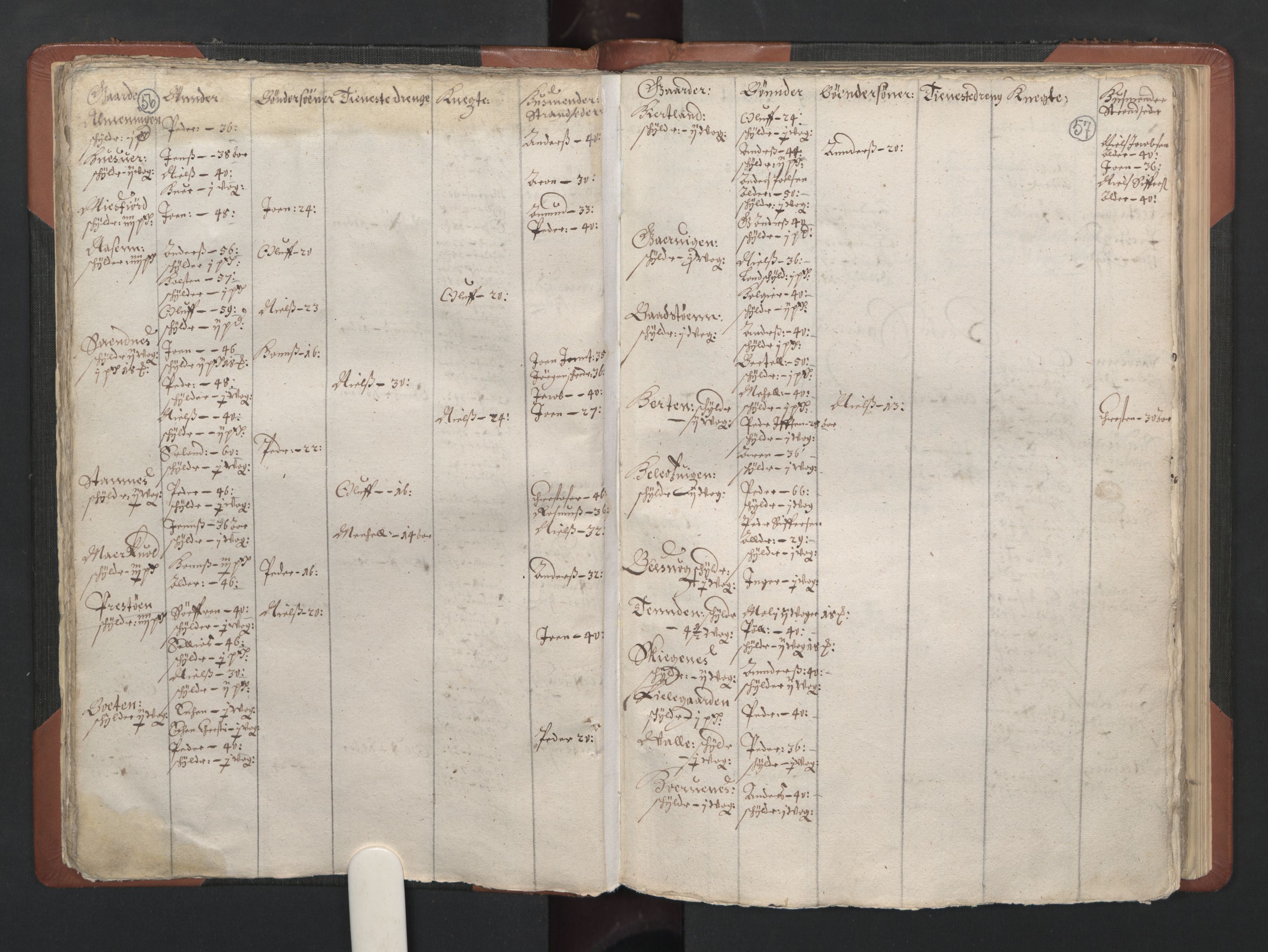 RA, Bailiff's Census 1664-1666, no. 20: Modern Nordland county, modern Troms county and modern Finnmark county, 1665, p. 56-57