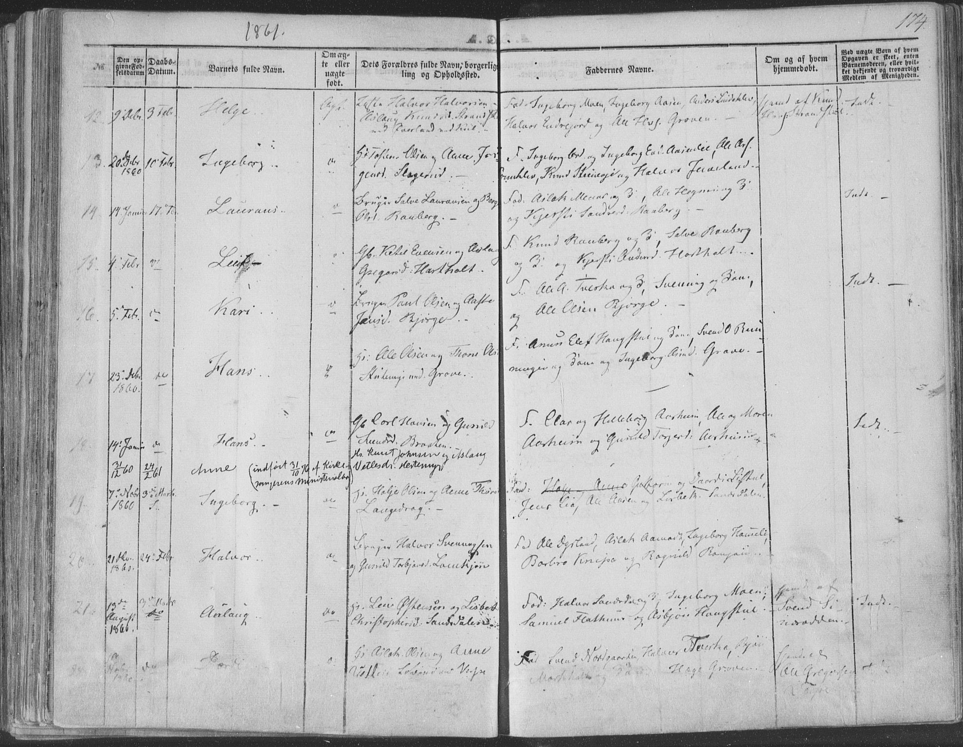 Seljord kirkebøker, SAKO/A-20/F/Fa/L012a: Parish register (official) no. I 12A, 1850-1865, p. 174